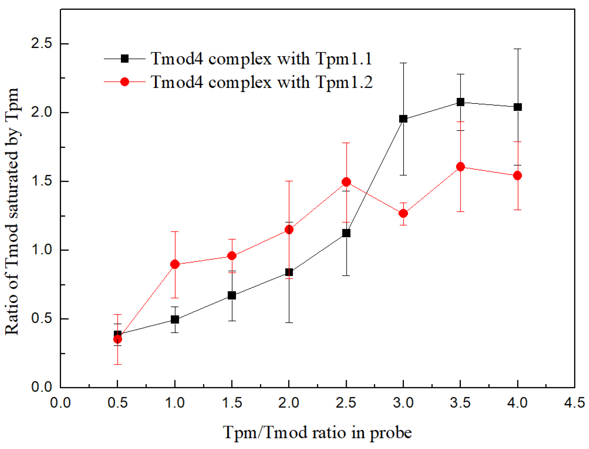 Biomolecules 15 00727 g011