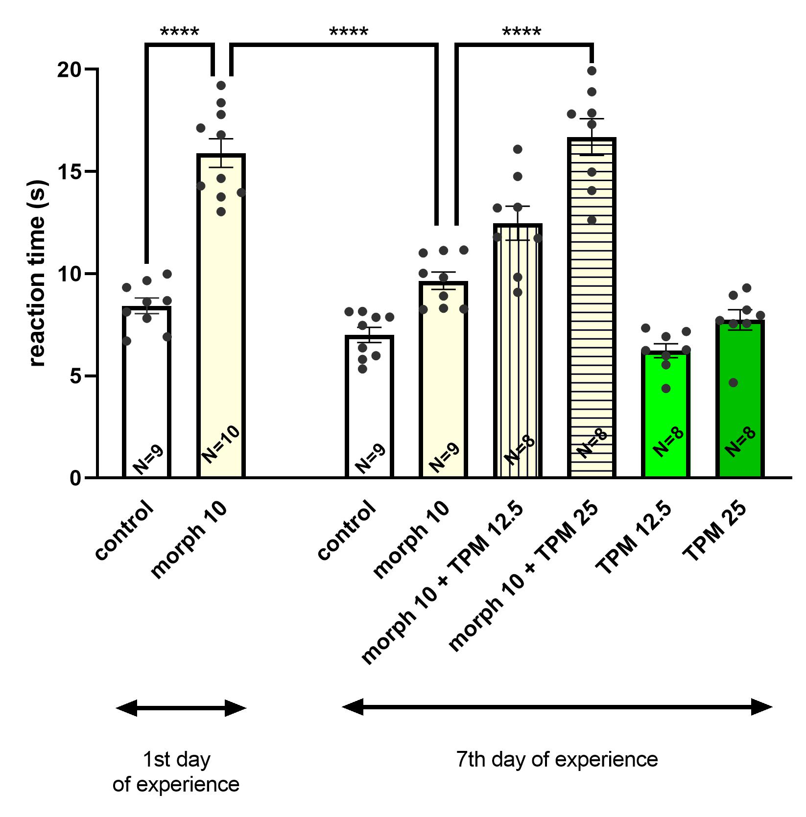 Biomolecules 15 00730 g002