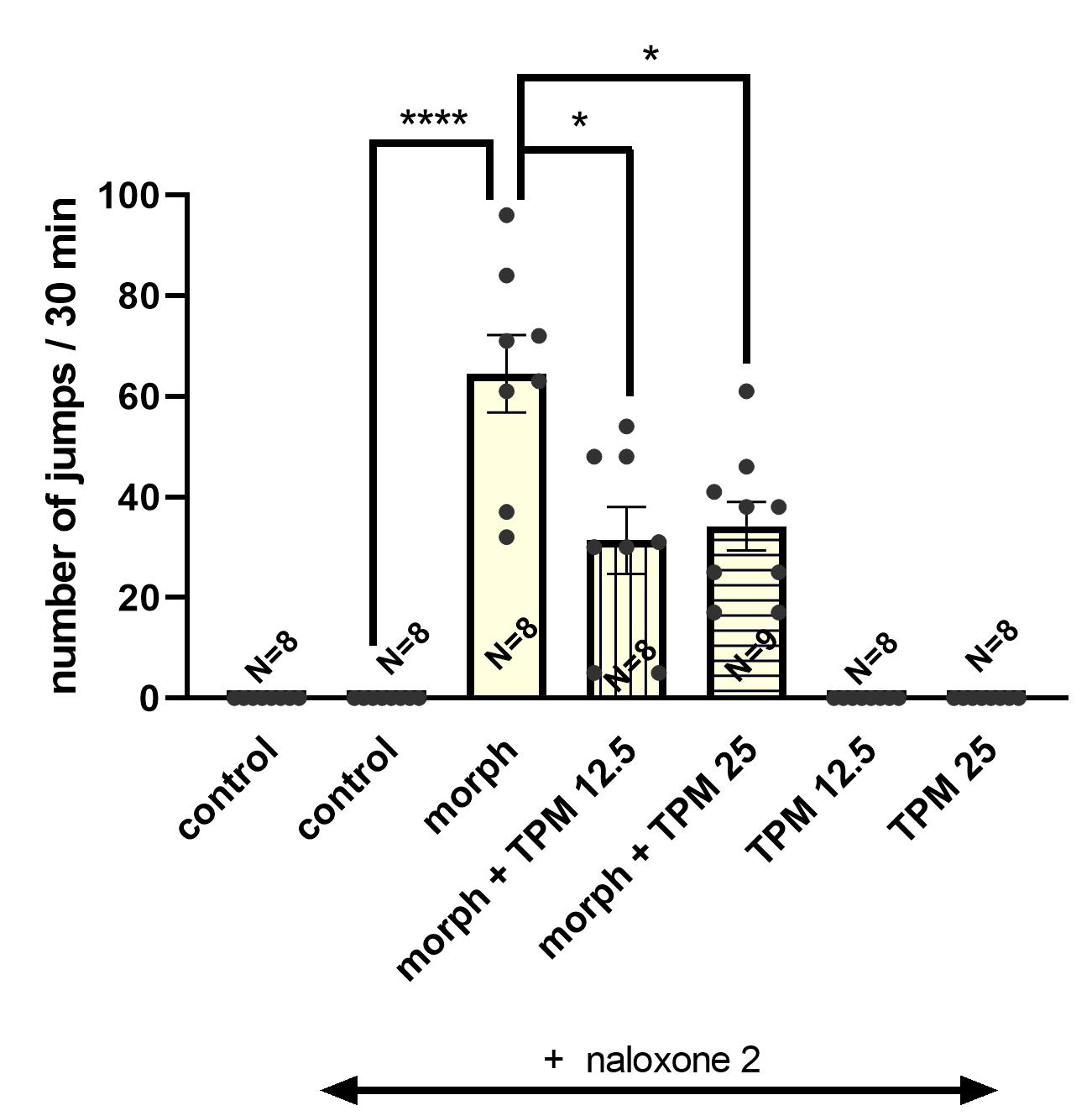 Biomolecules 15 00730 g003