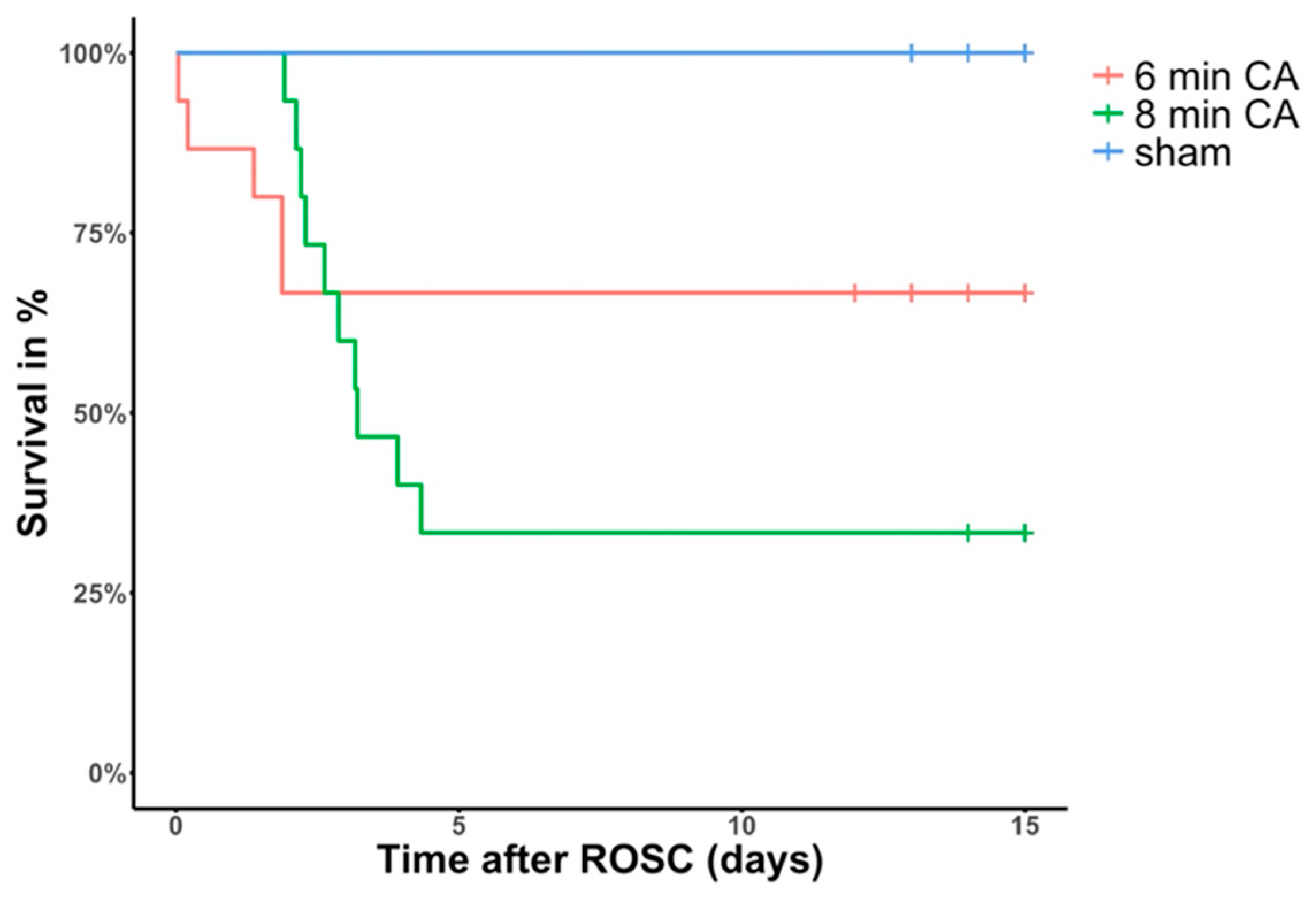 Biomolecules 15 00732 g002