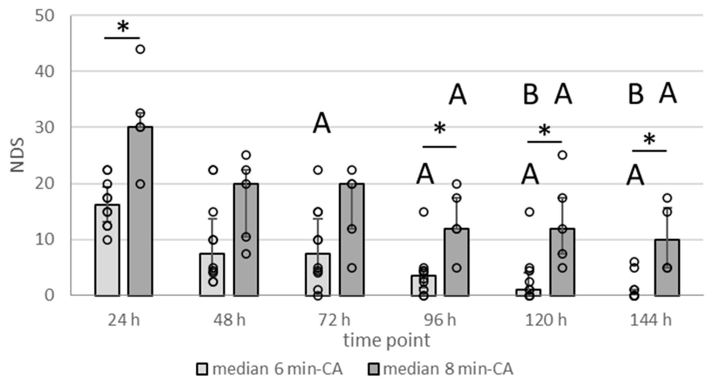 Biomolecules 15 00732 g003