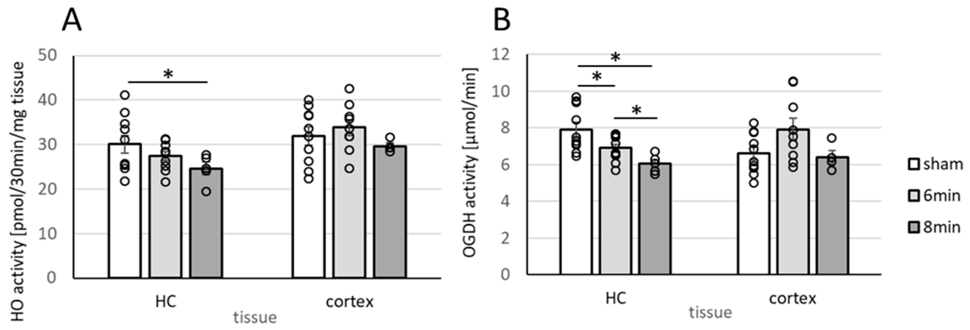 Biomolecules 15 00732 g005