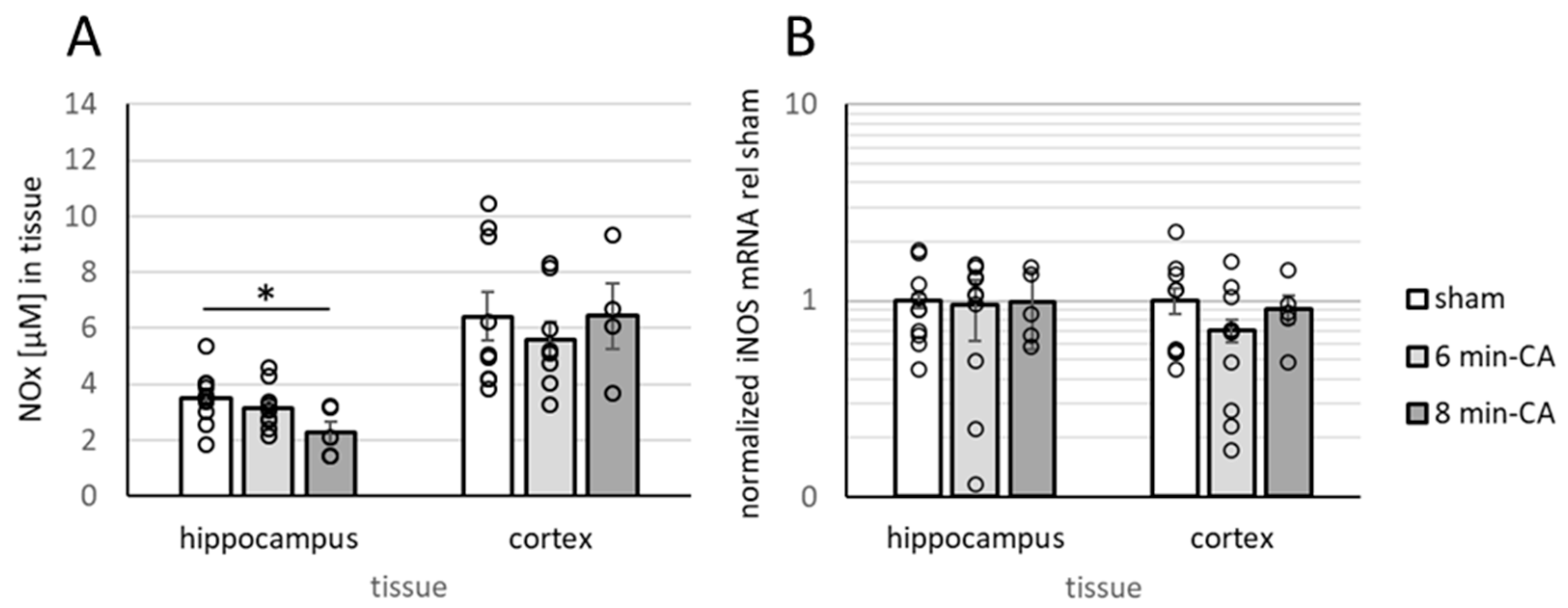Biomolecules 15 00732 g006