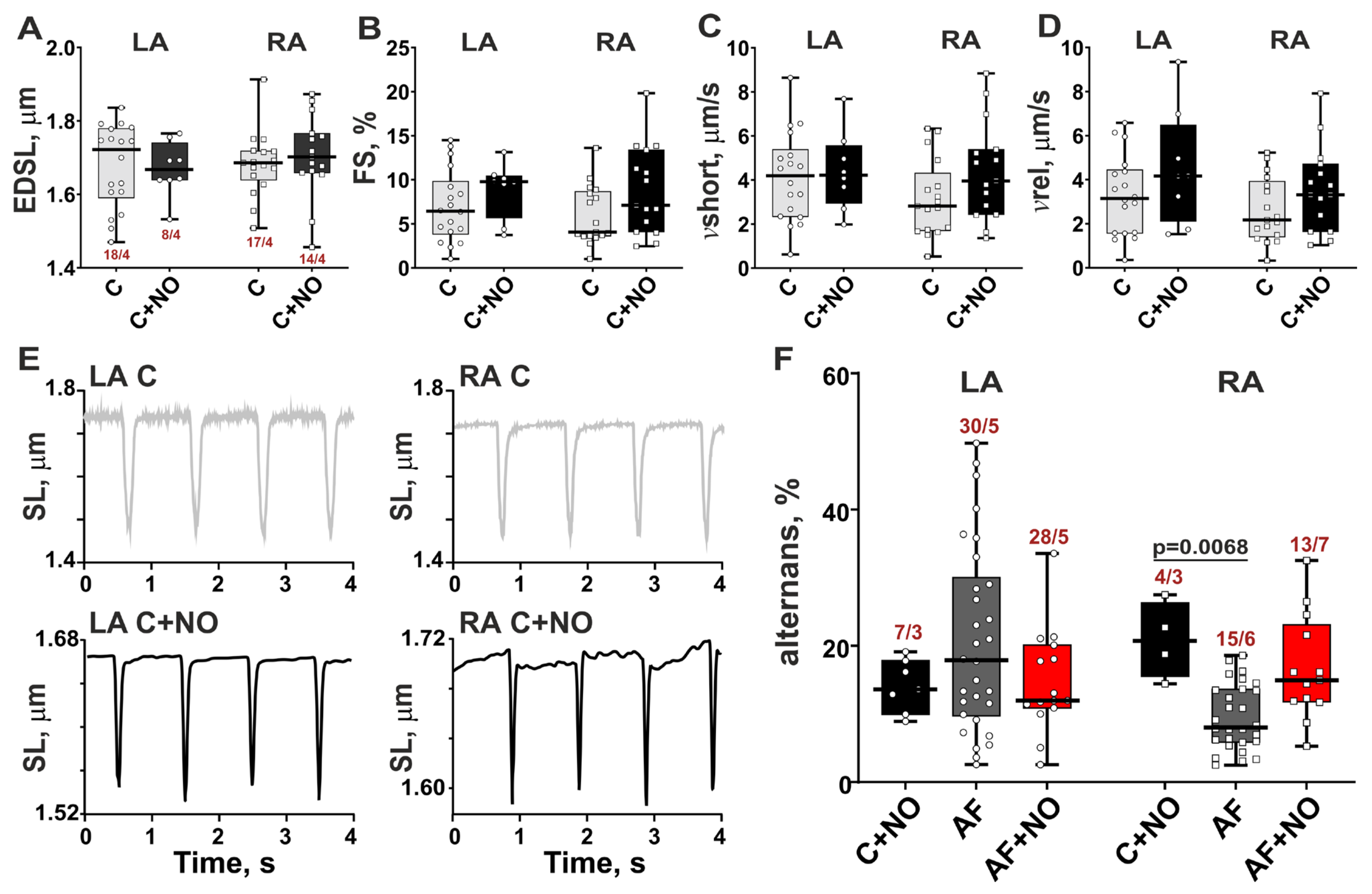 Biomolecules 15 00735 g004 Biomolecules 15 00735 g004