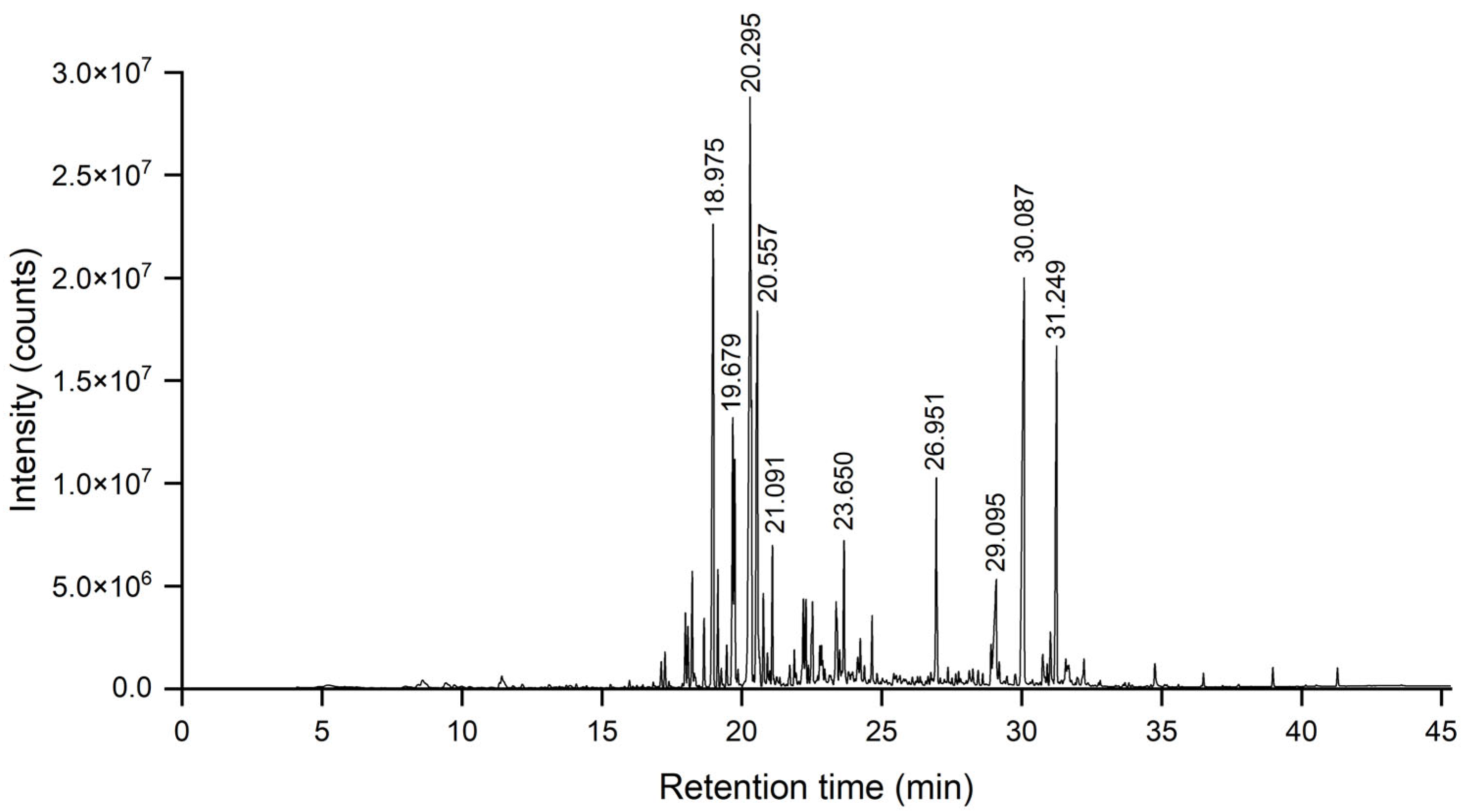 Biomolecules 15 00736 g001