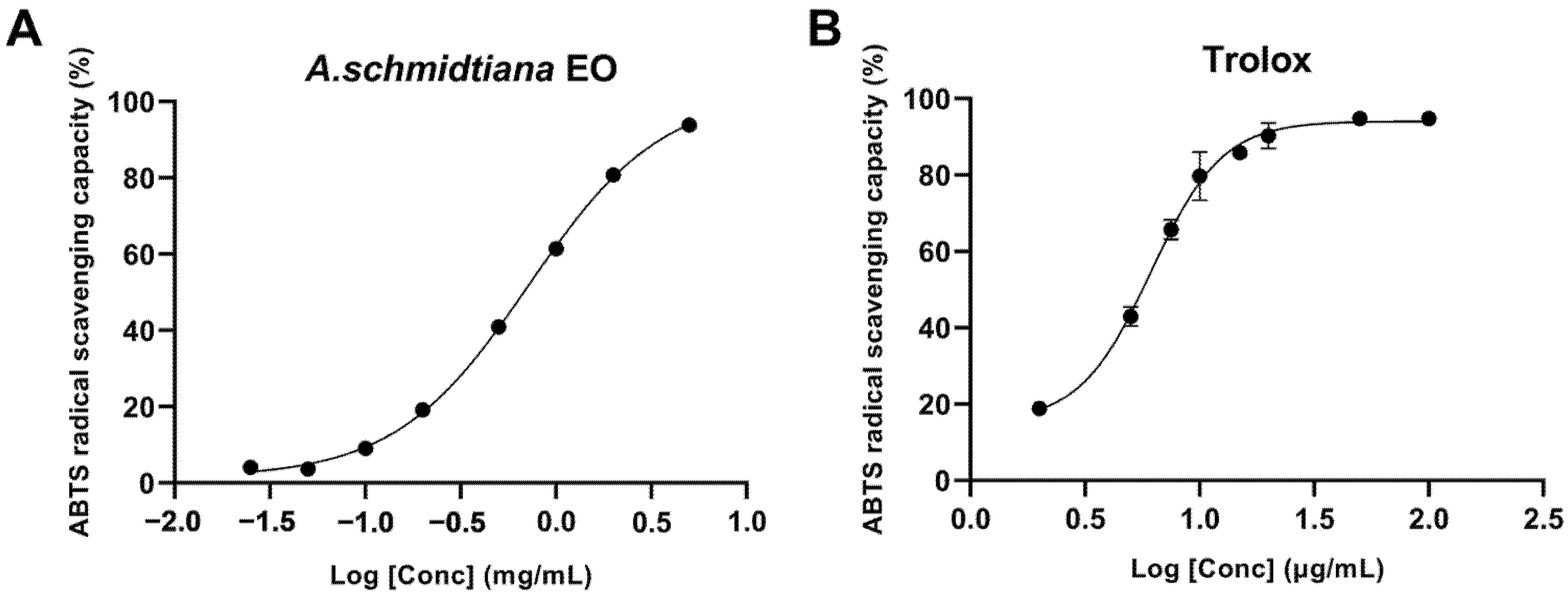 Biomolecules 15 00736 g003