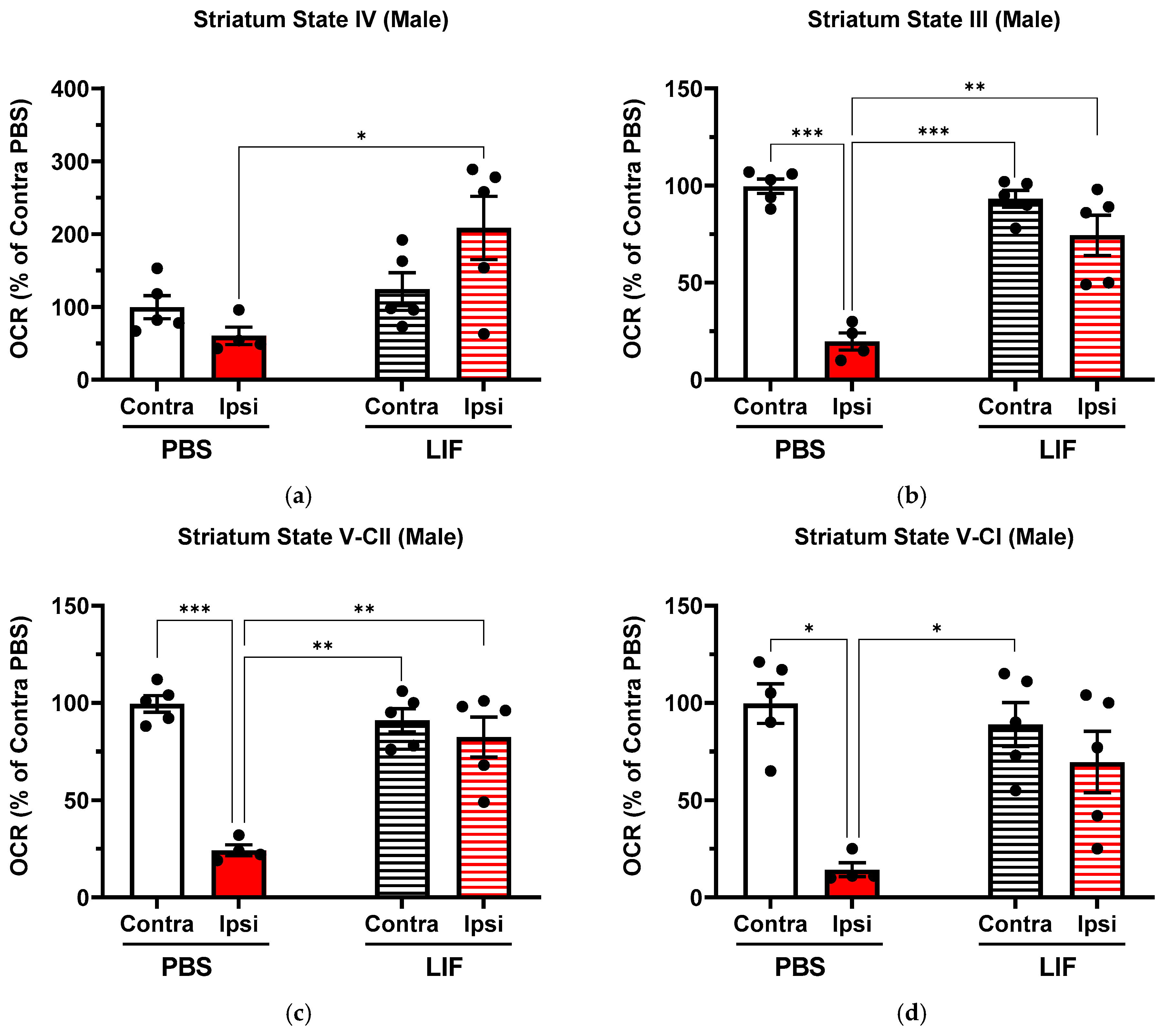 Biomolecules 15 00738 g002