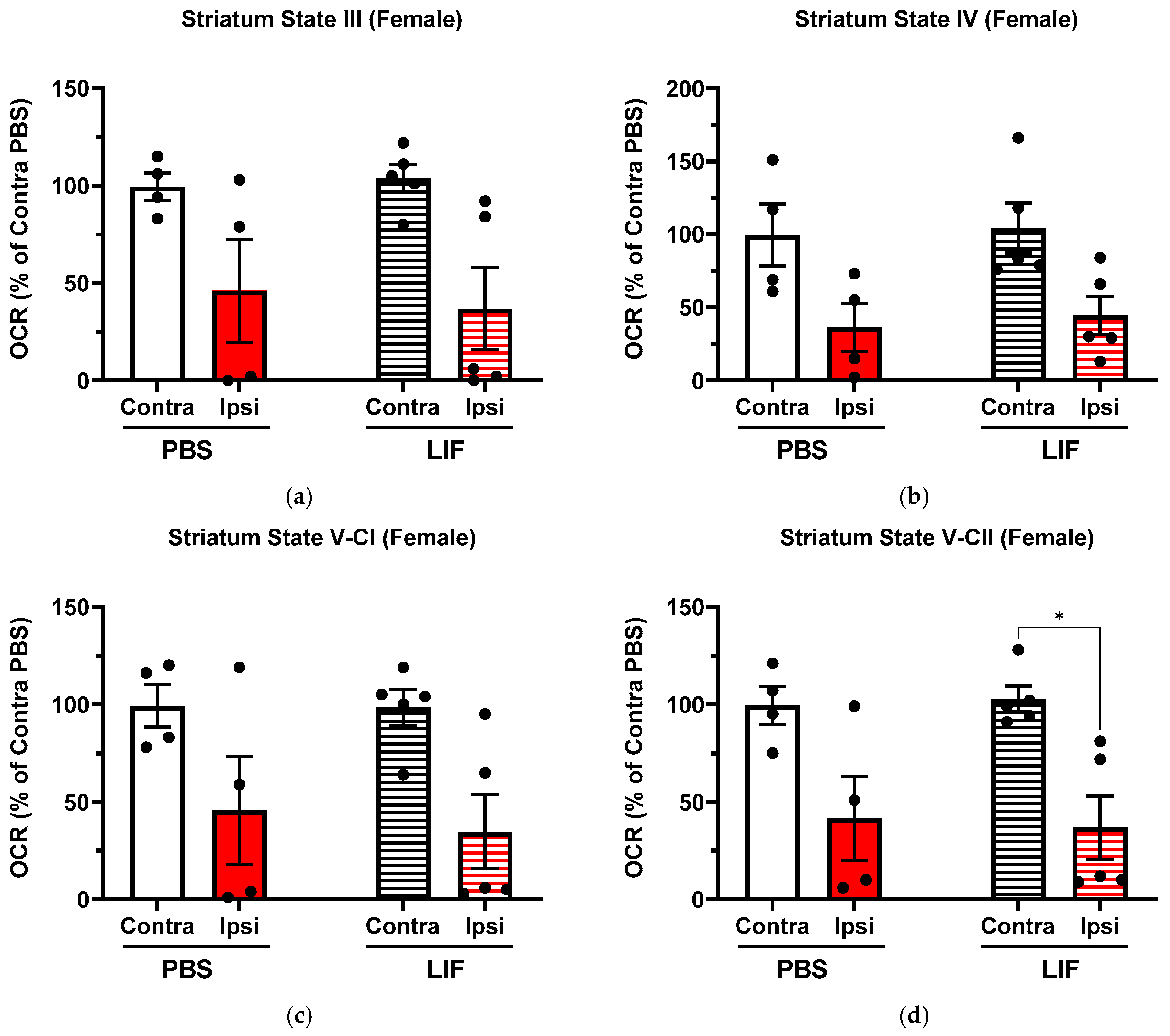 Biomolecules 15 00738 g004