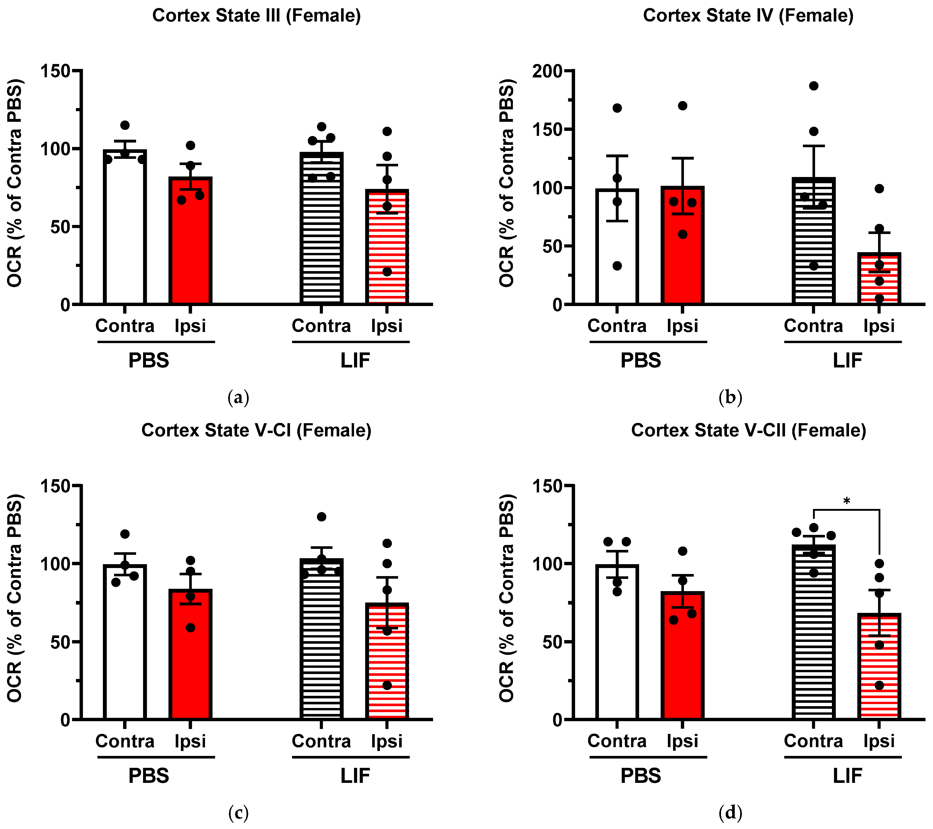 Biomolecules 15 00738 g005