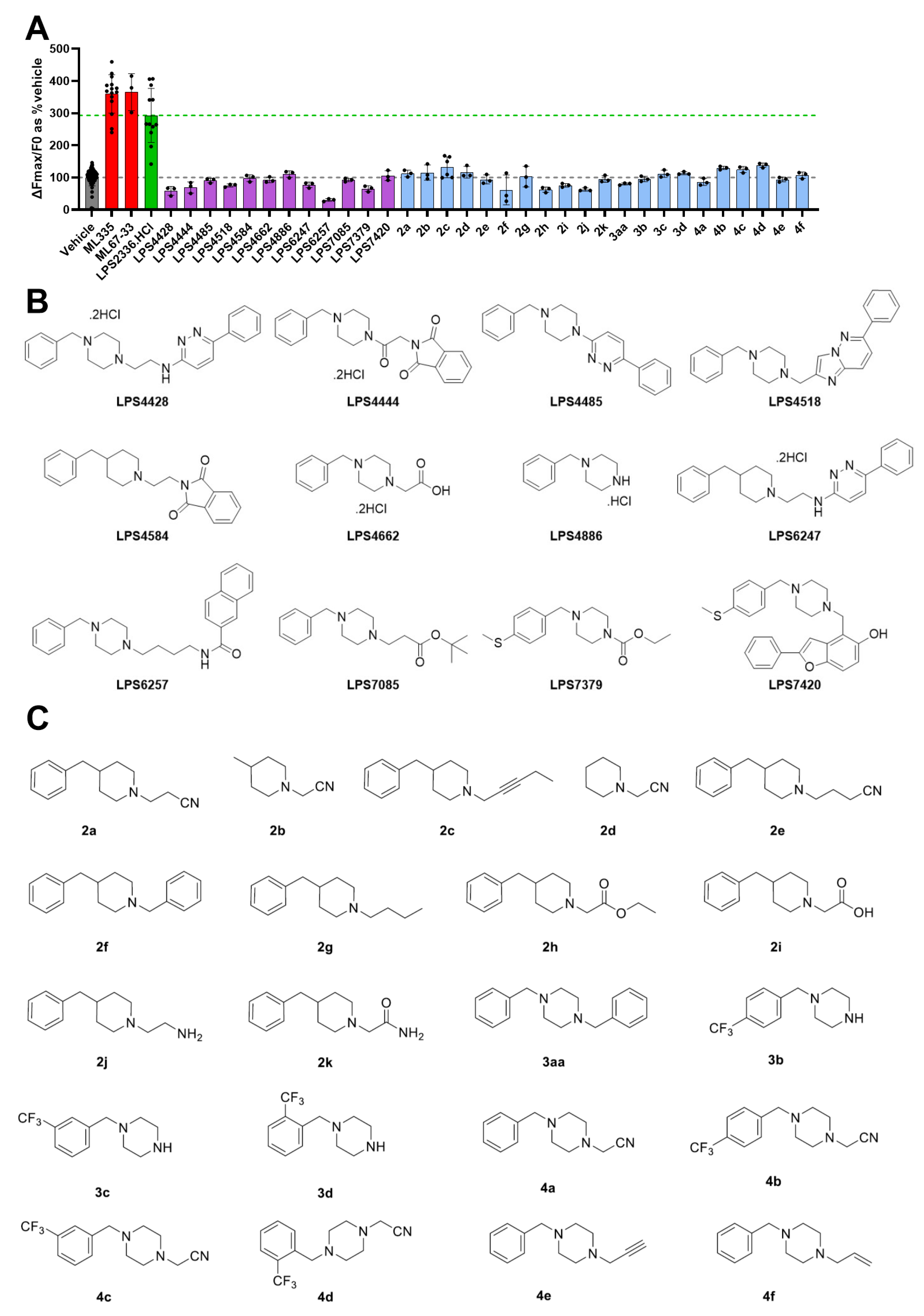 Biomolecules 15 00740 g005