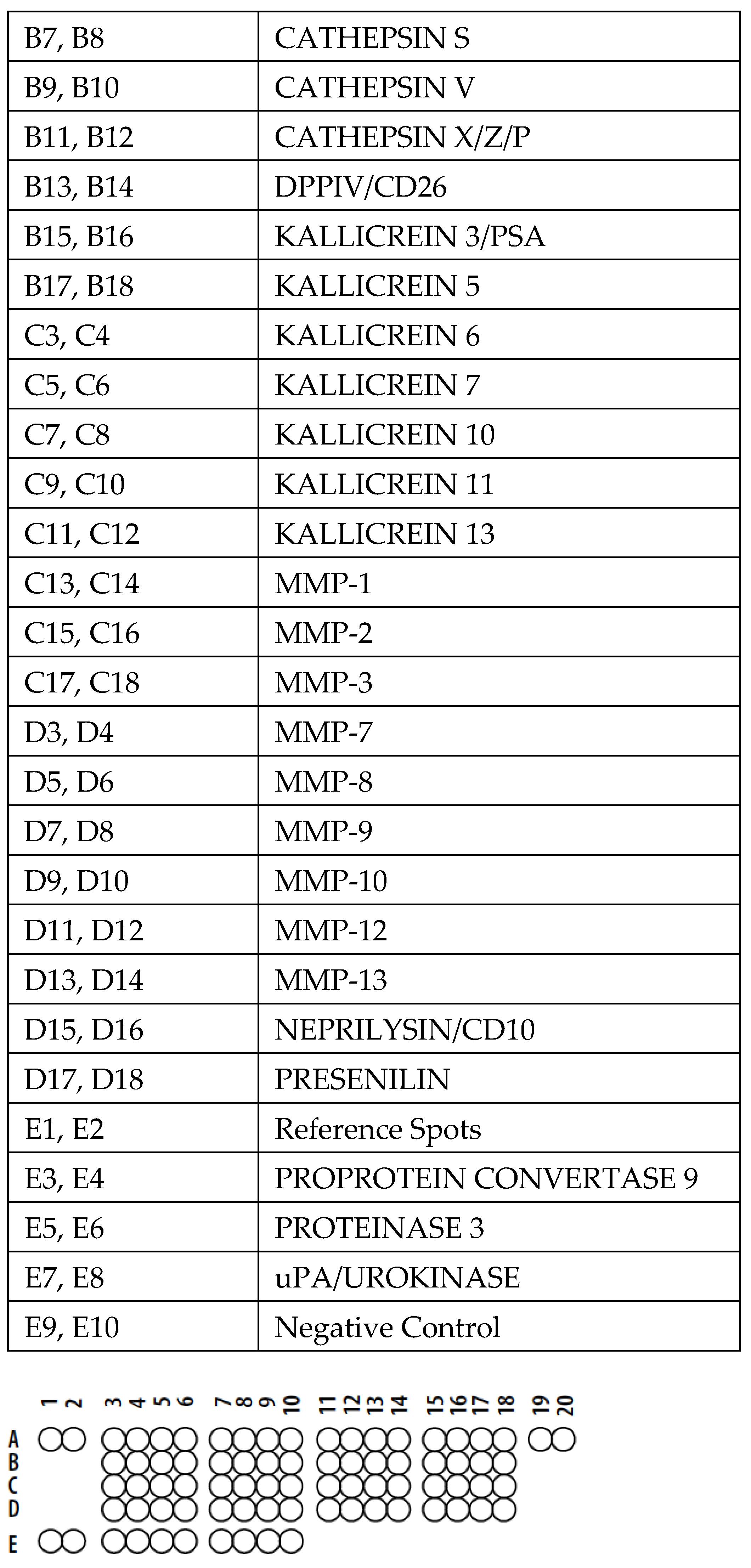 Biomolecules 15 00743 sch001b