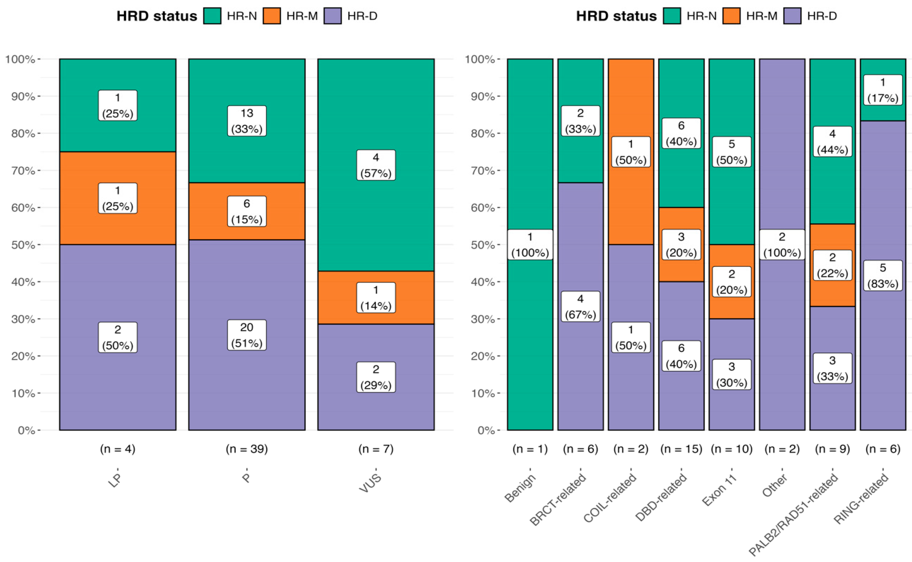 Biomolecules 15 00745 g002