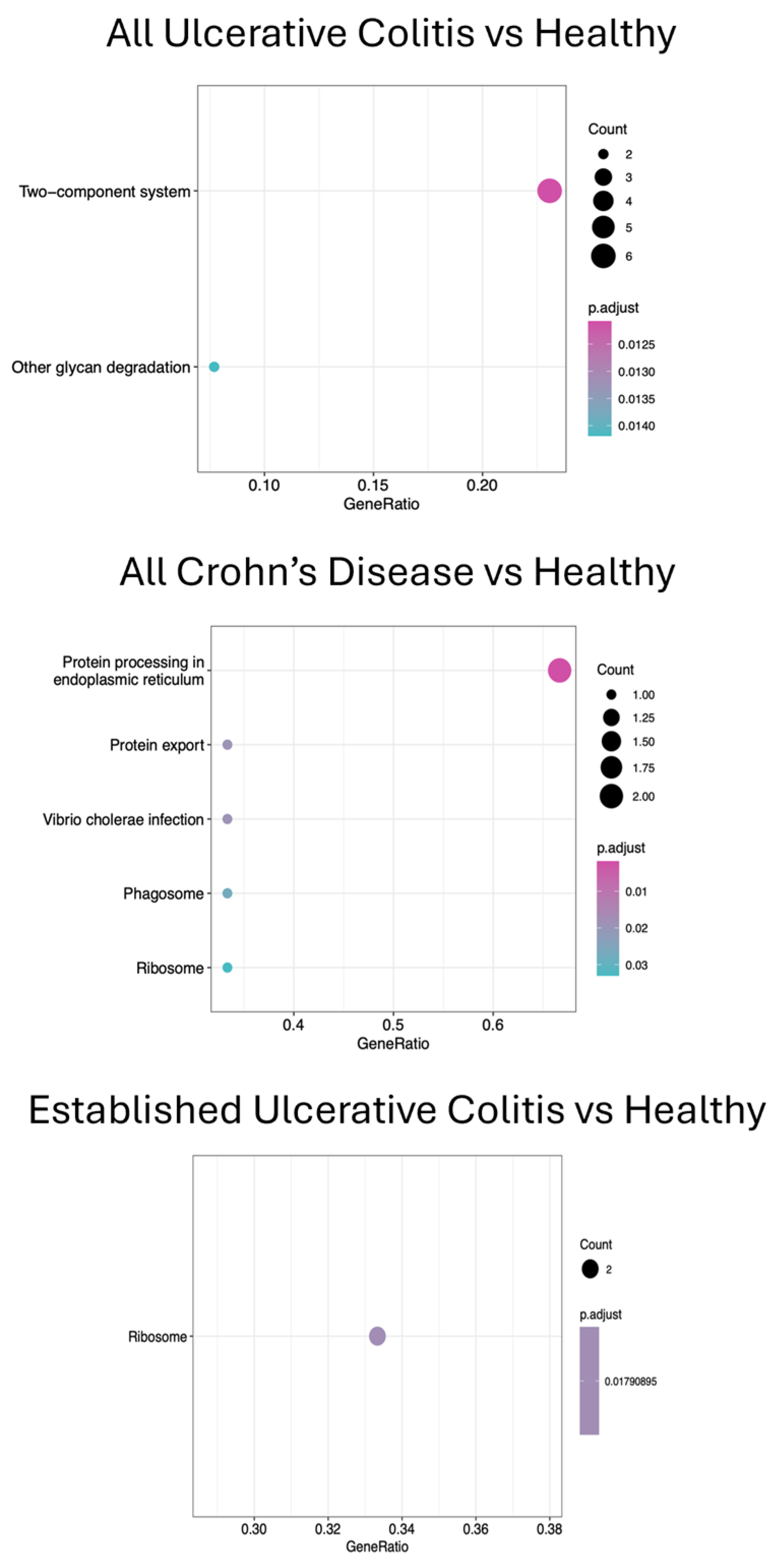 Biomolecules 15 00746 g004