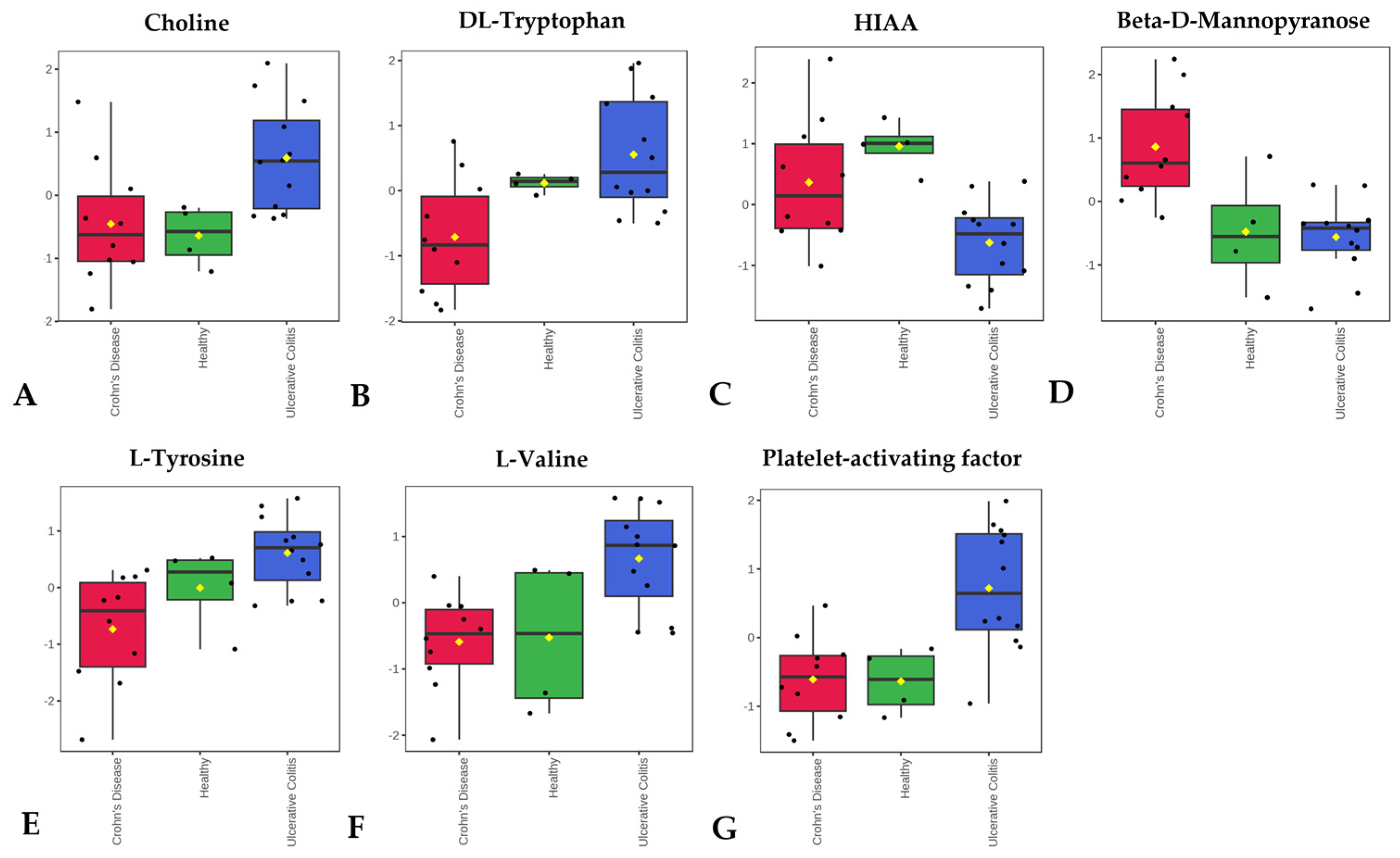 Biomolecules 15 00746 g007