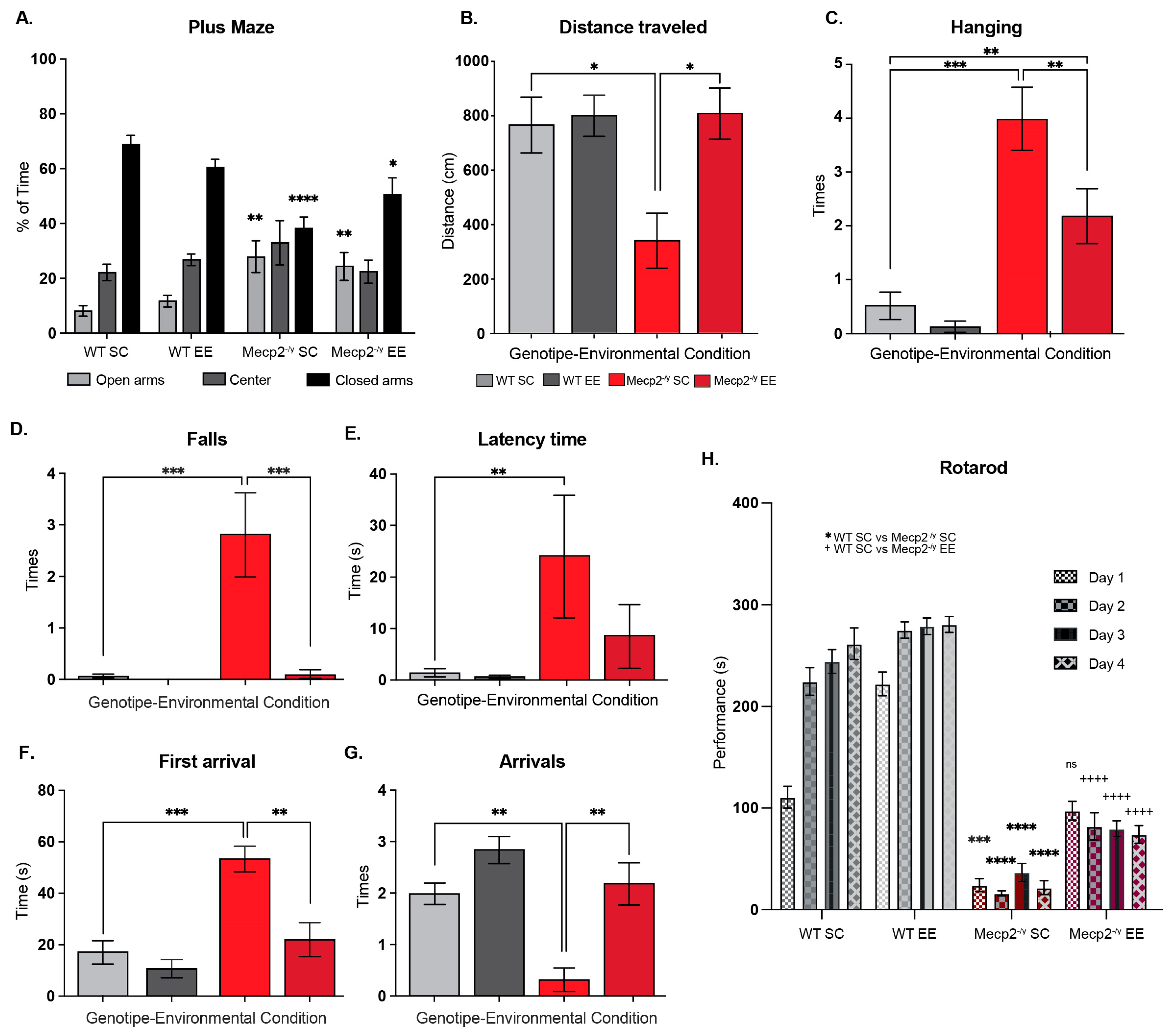Biomolecules 15 00748 g002