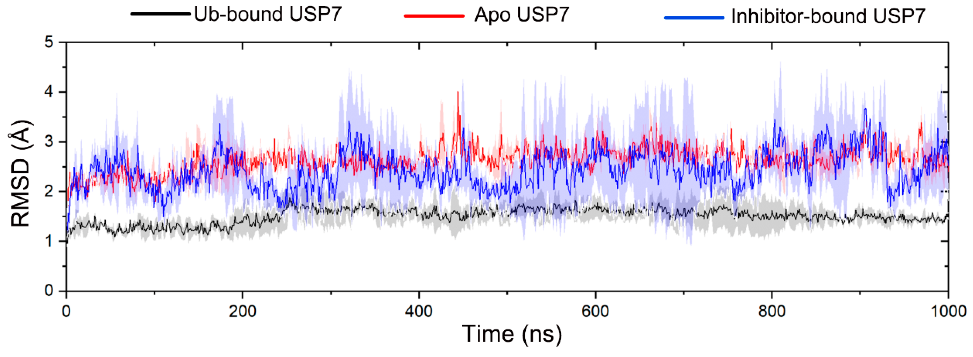 Biomolecules 15 00749 g002