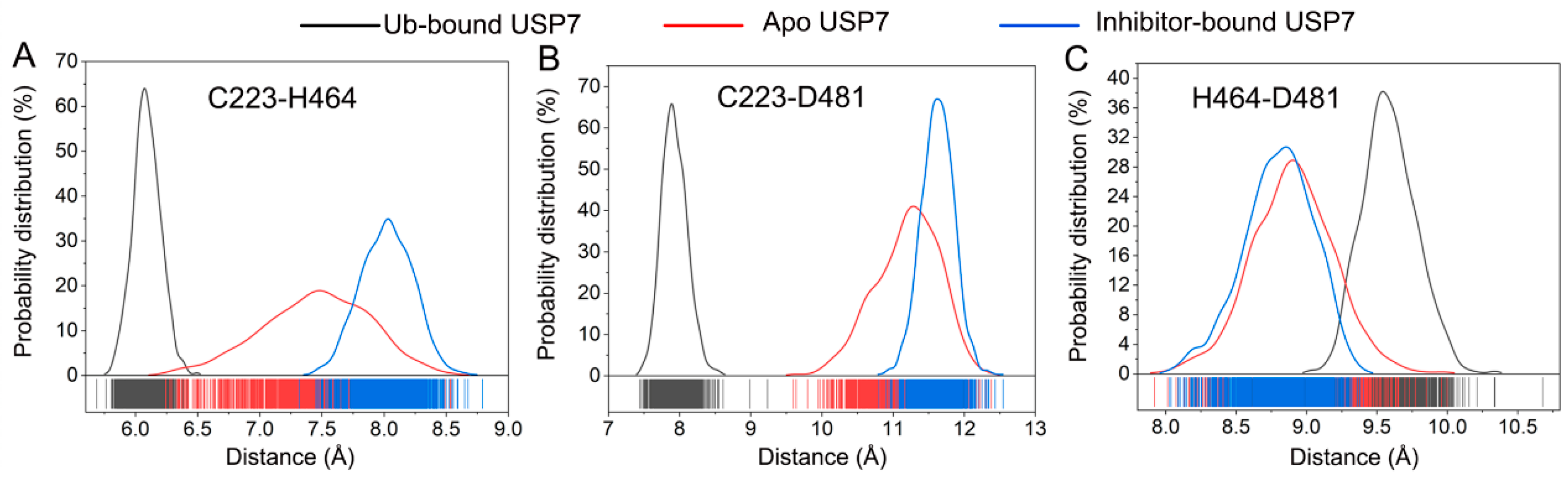 Biomolecules 15 00749 g010