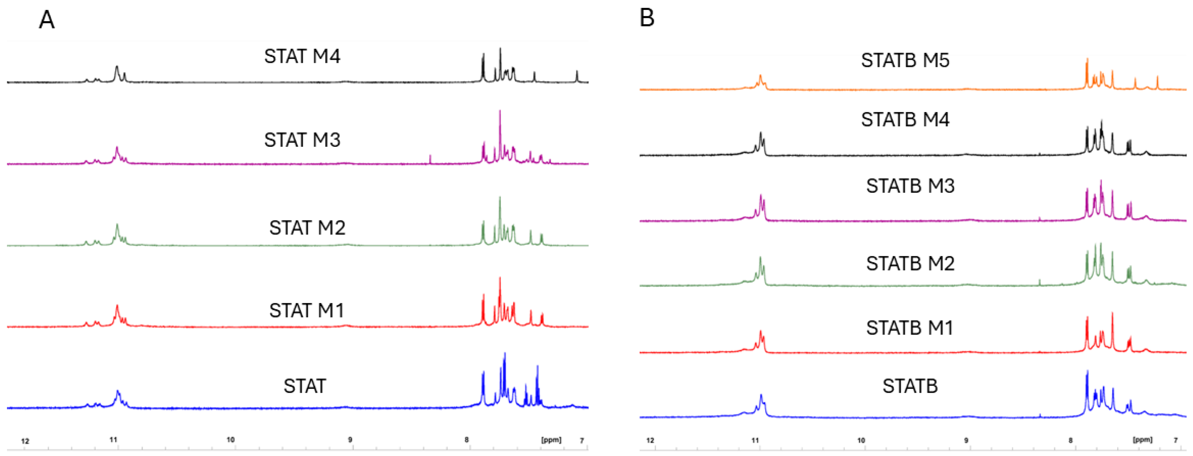 Biomolecules 15 00753 g003 Biomolecules 15 00753 g003