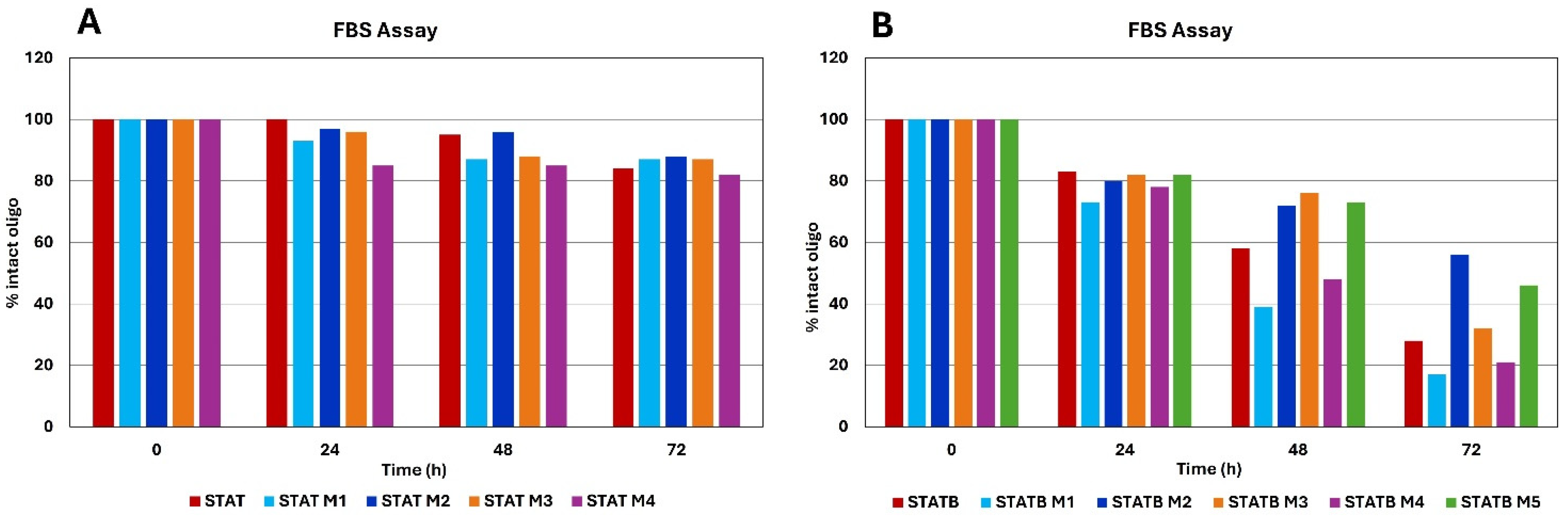 Biomolecules 15 00753 g004 Biomolecules 15 00753 g004