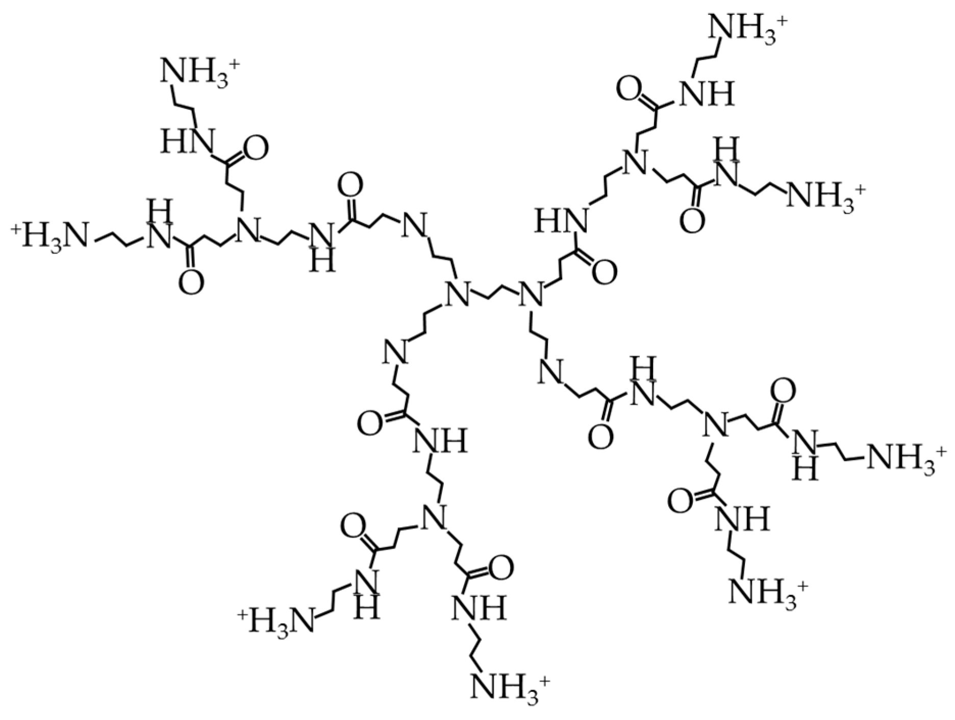 Biomolecules 15 00754 g010