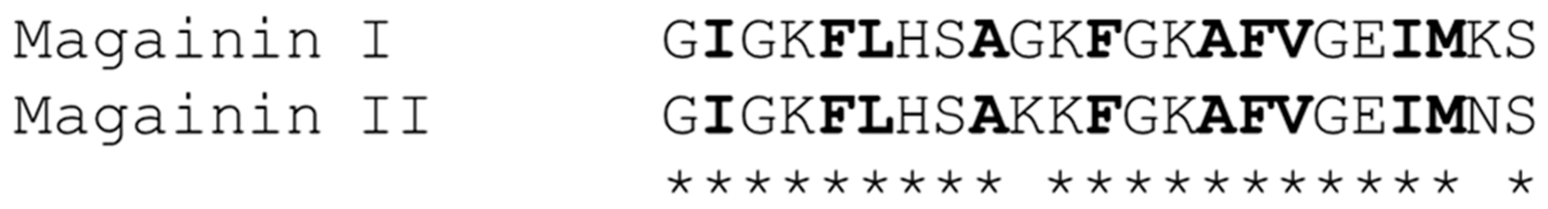 Biomolecules 15 00754 g013