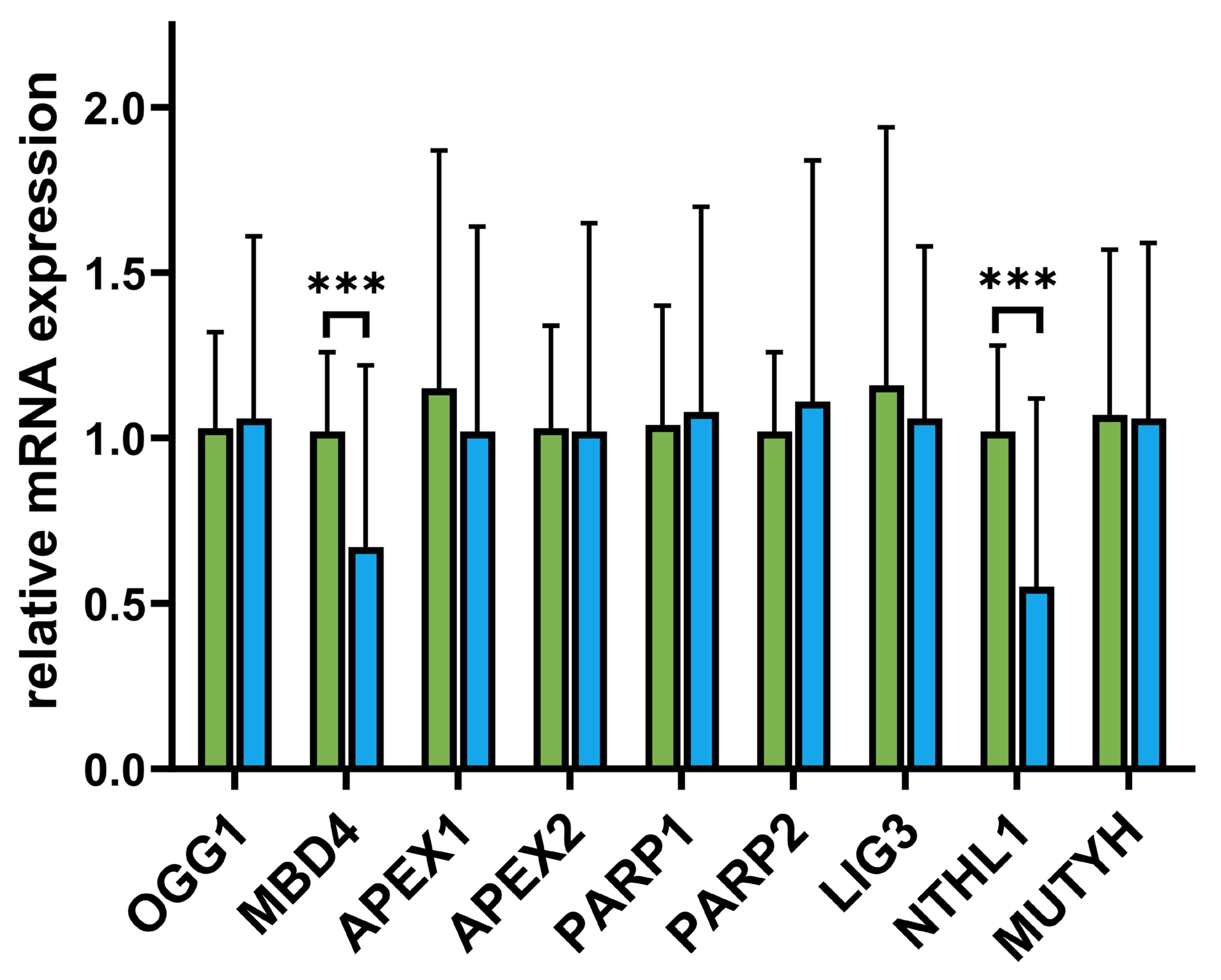 Biomolecules 15 00756 g003