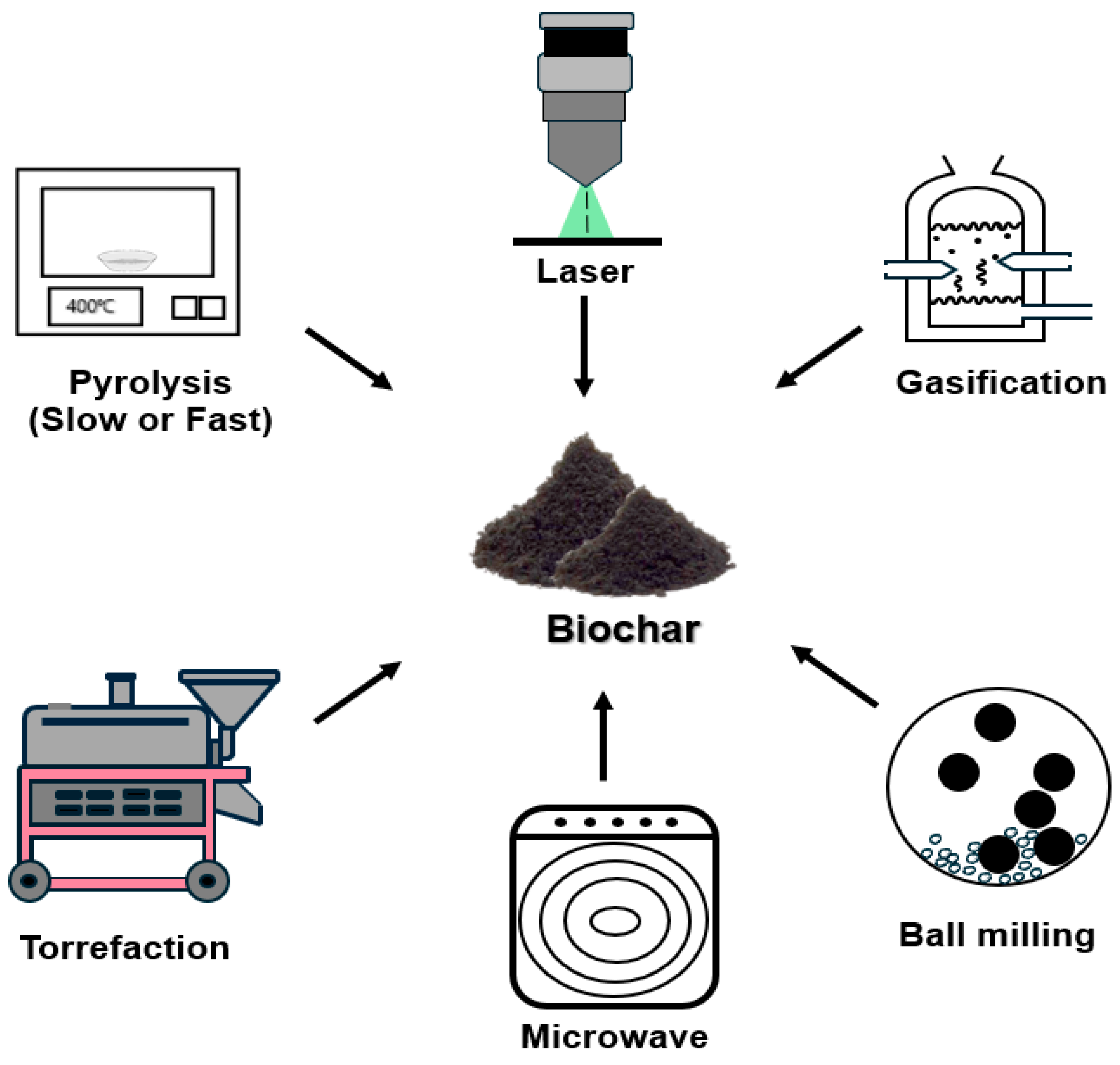 Biomolecules 15 00760 g002