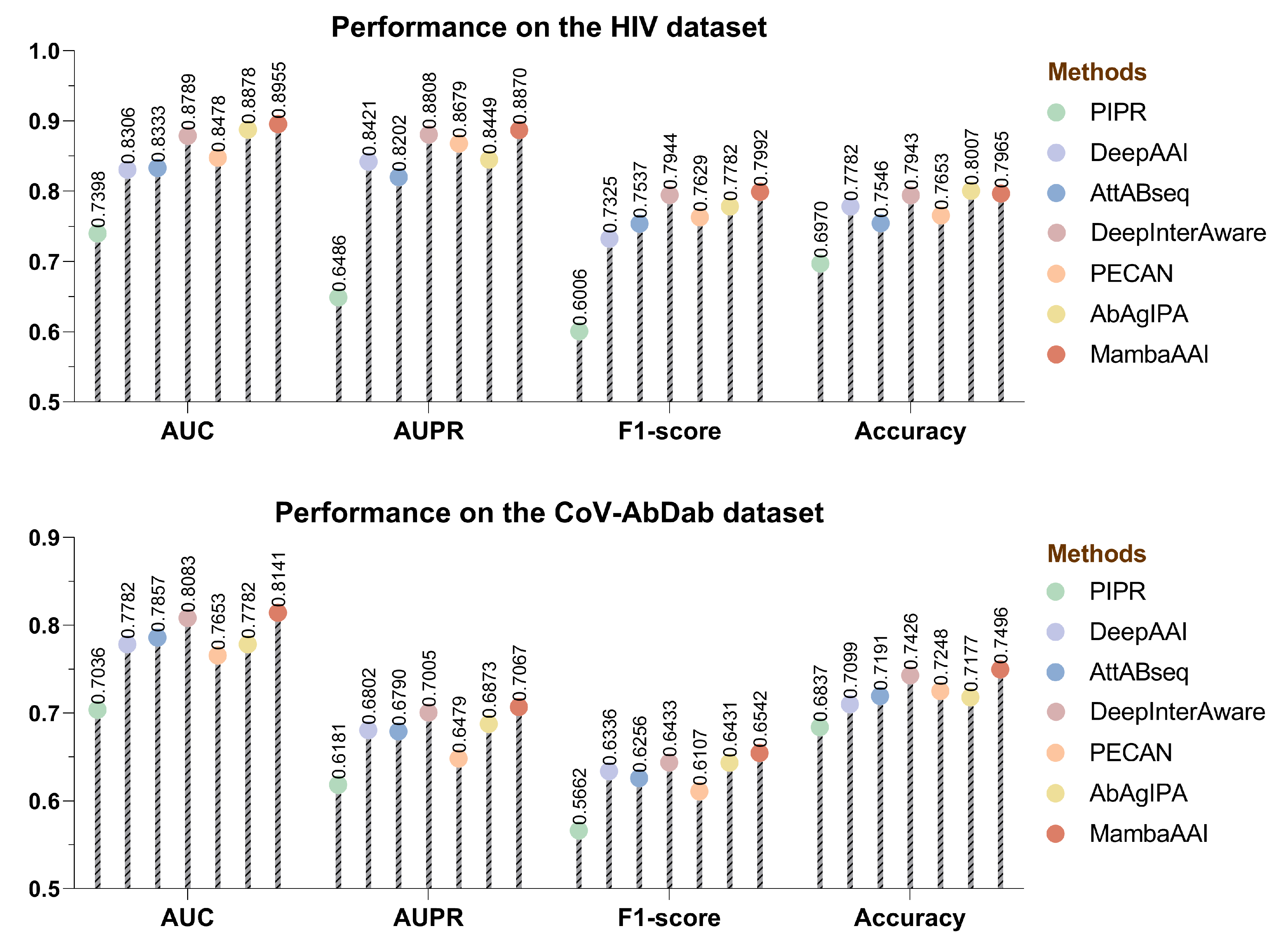 Biomolecules 15 00764 g004