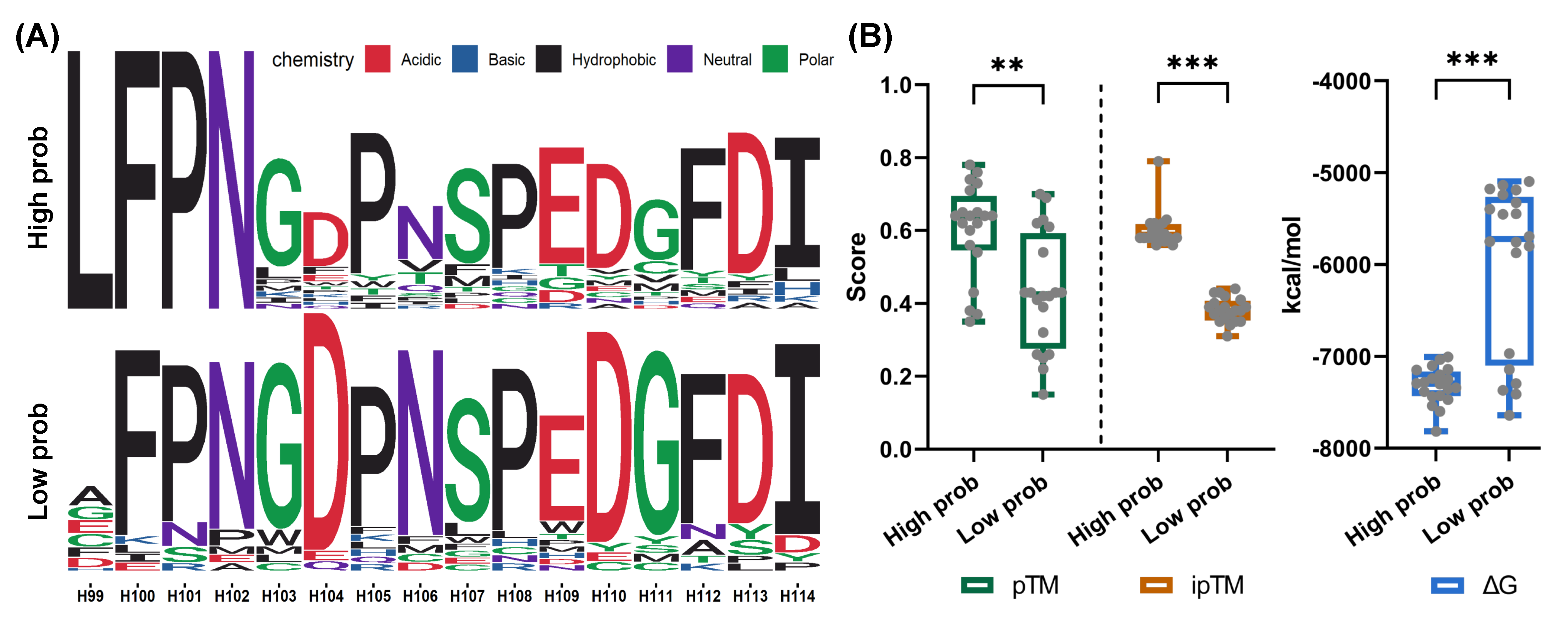 Biomolecules 15 00764 g006