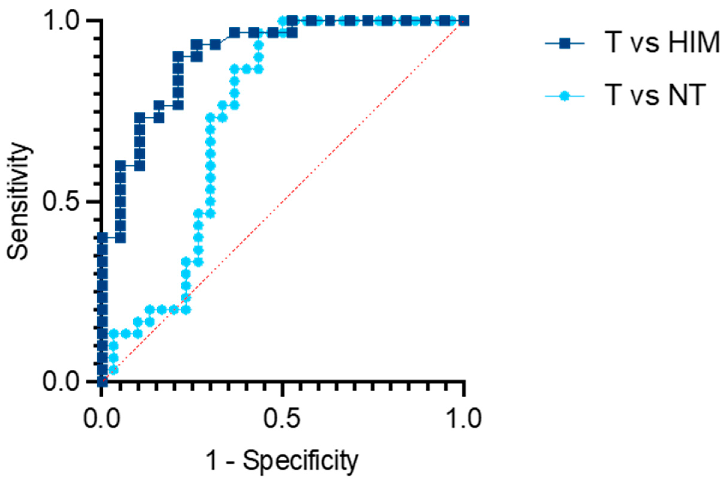 Biomolecules 15 00766 g002