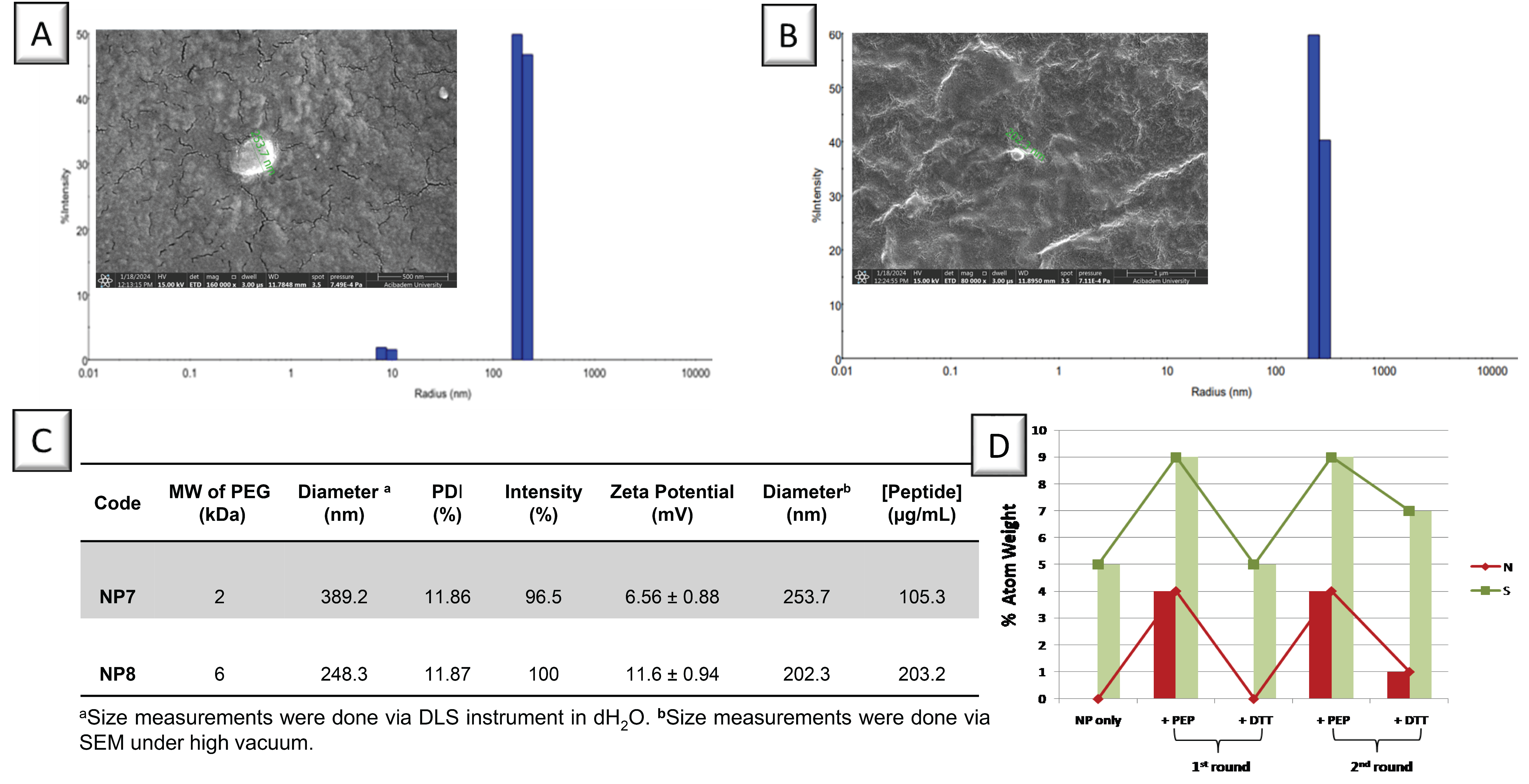 Biomolecules 15 00767 g005