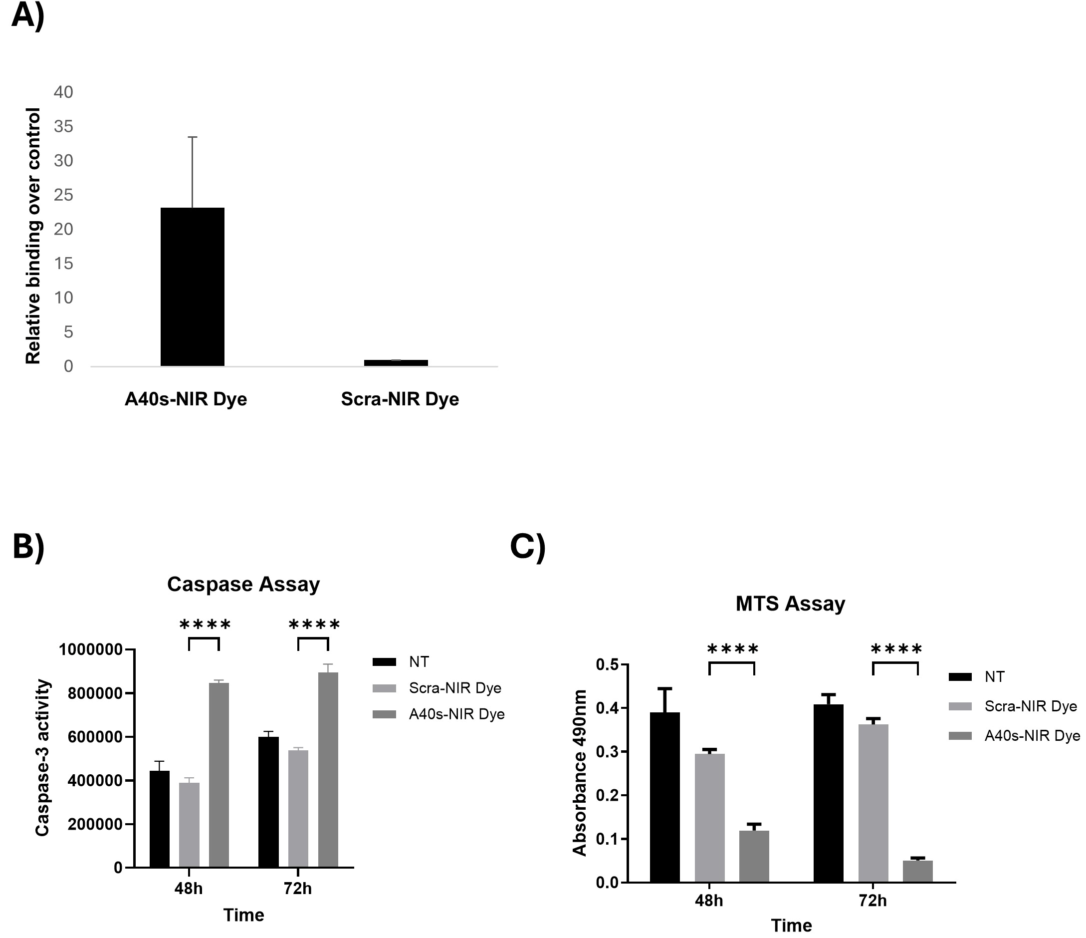 Biomolecules 15 00768 g002