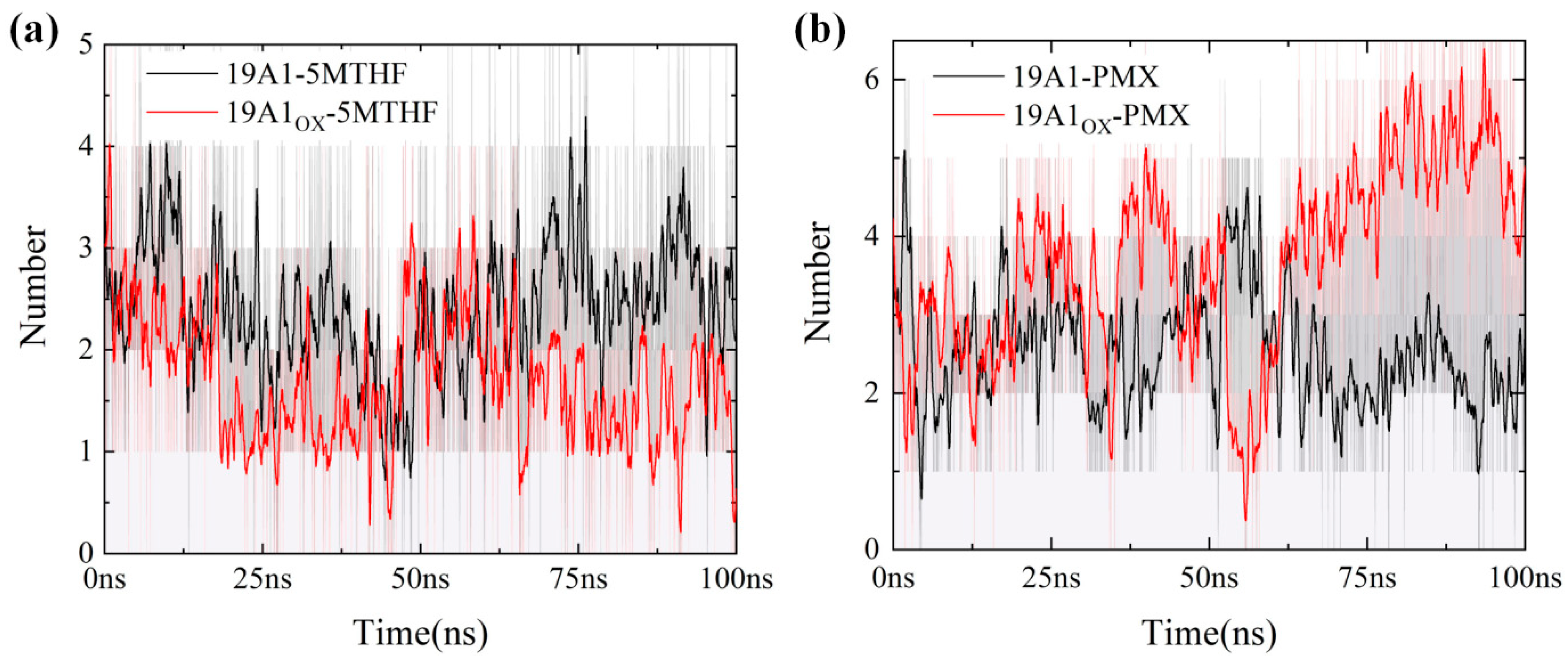 Biomolecules 15 00773 g007