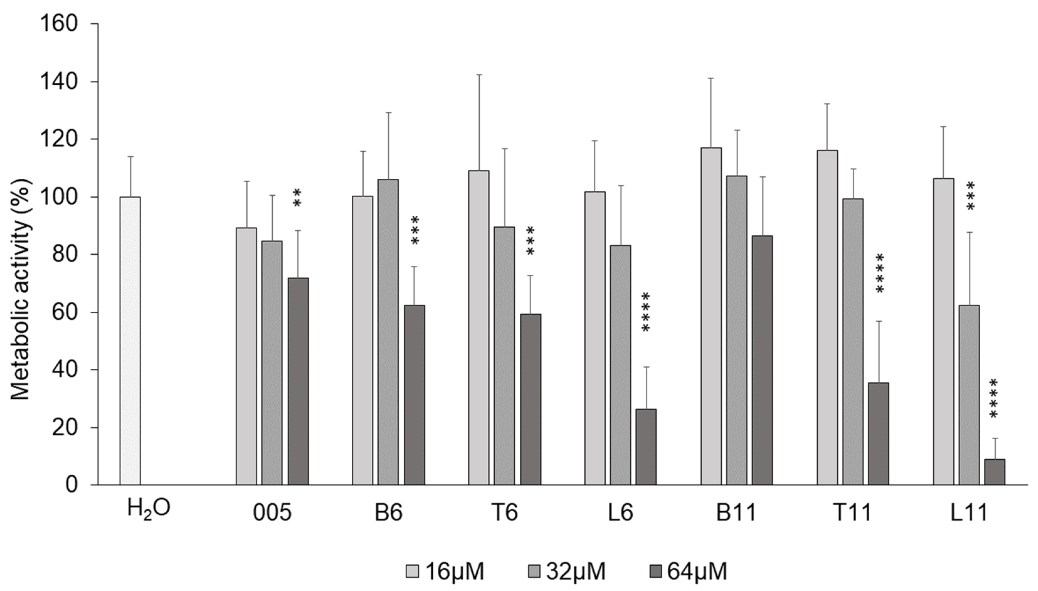 Biomolecules 15 00776 g001