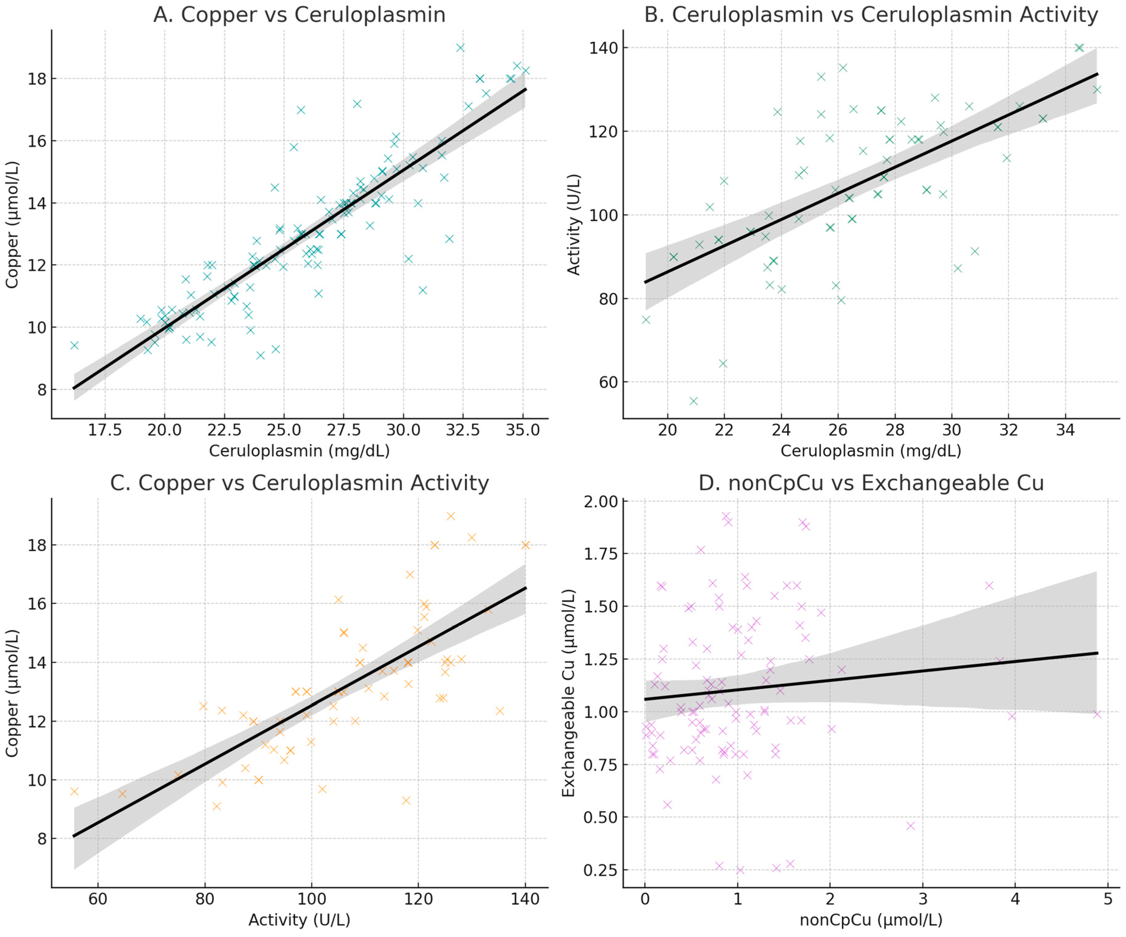 Biomolecules 15 00788 g001