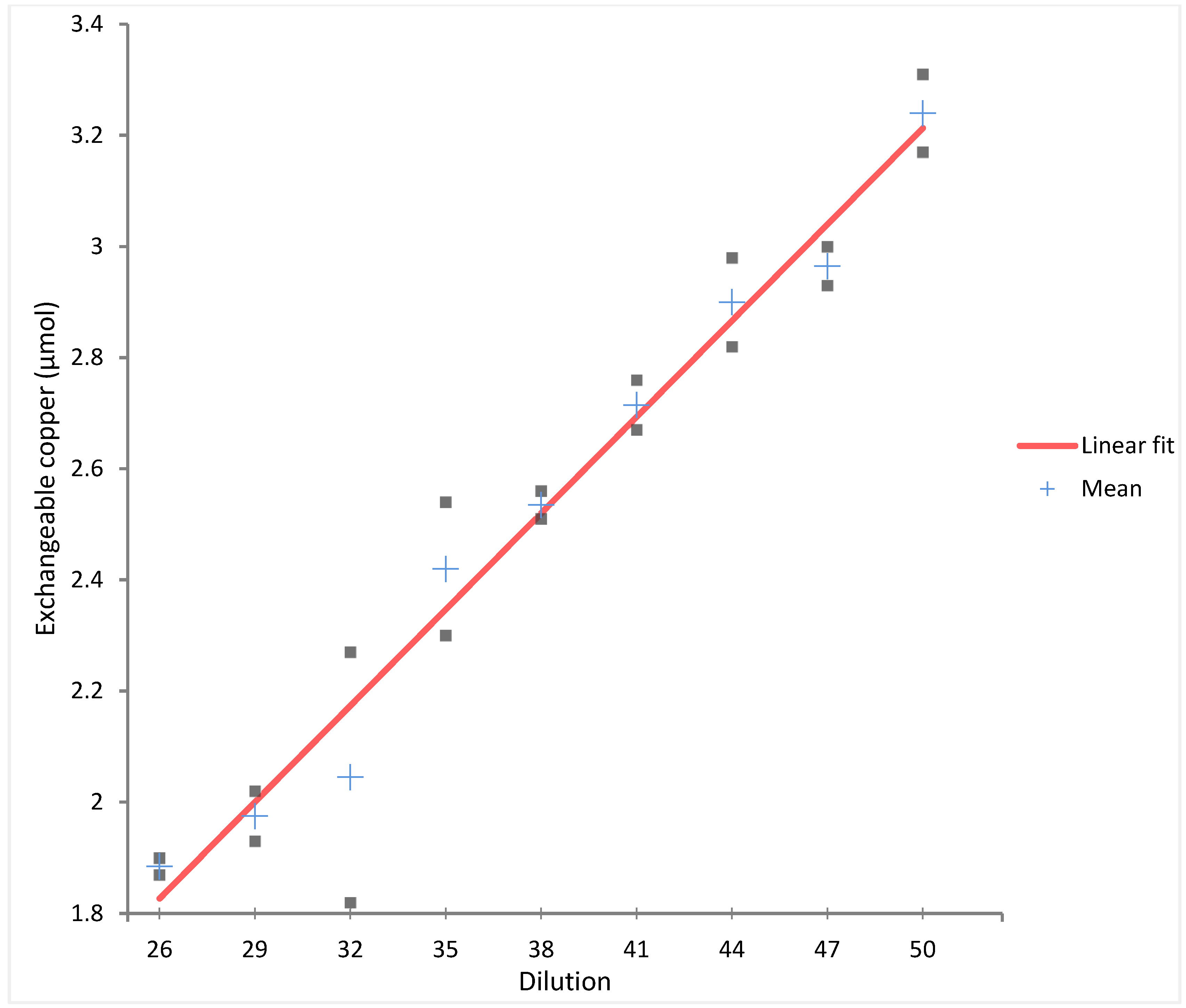 Biomolecules 15 00788 g002