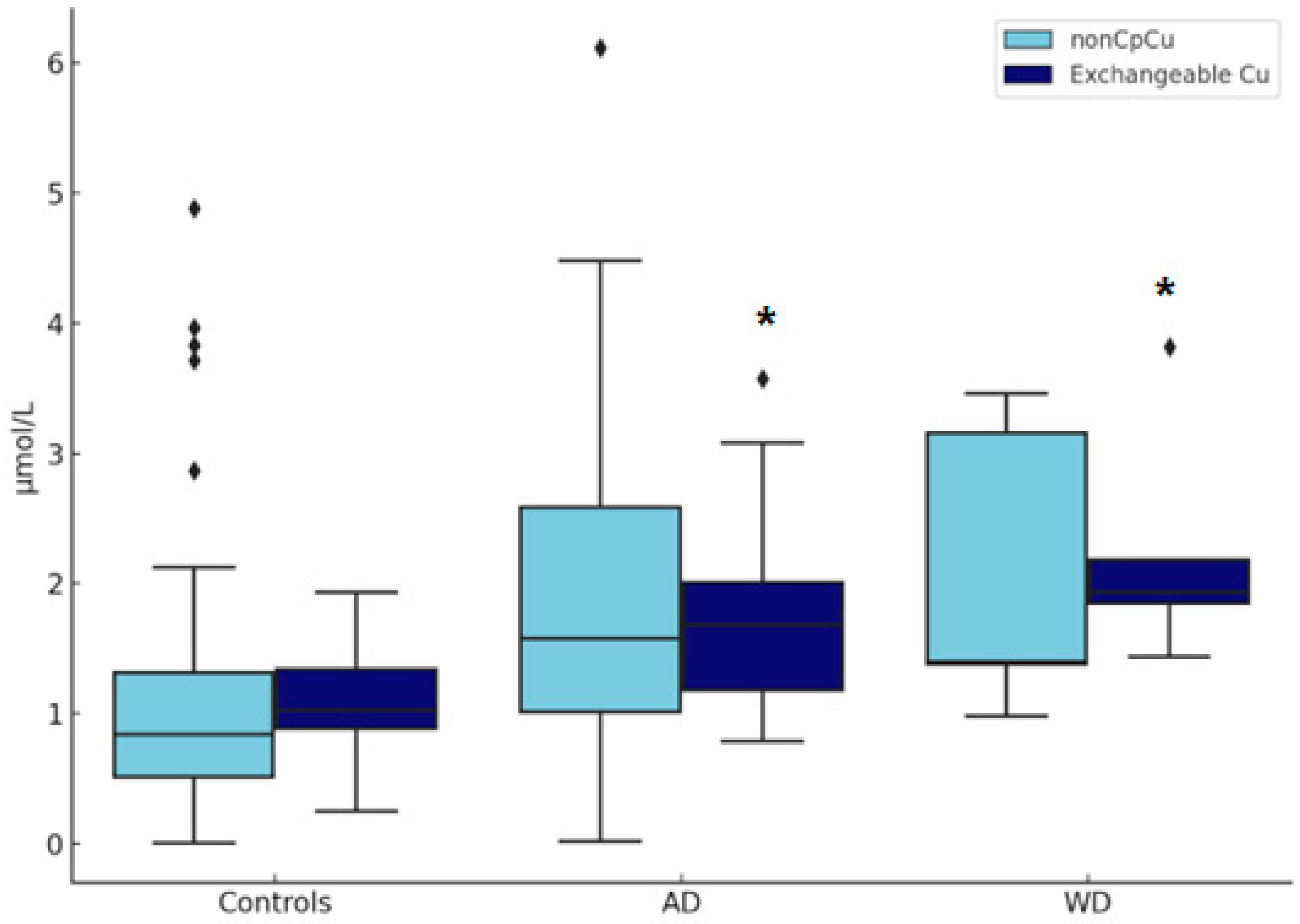 Biomolecules 15 00788 g004