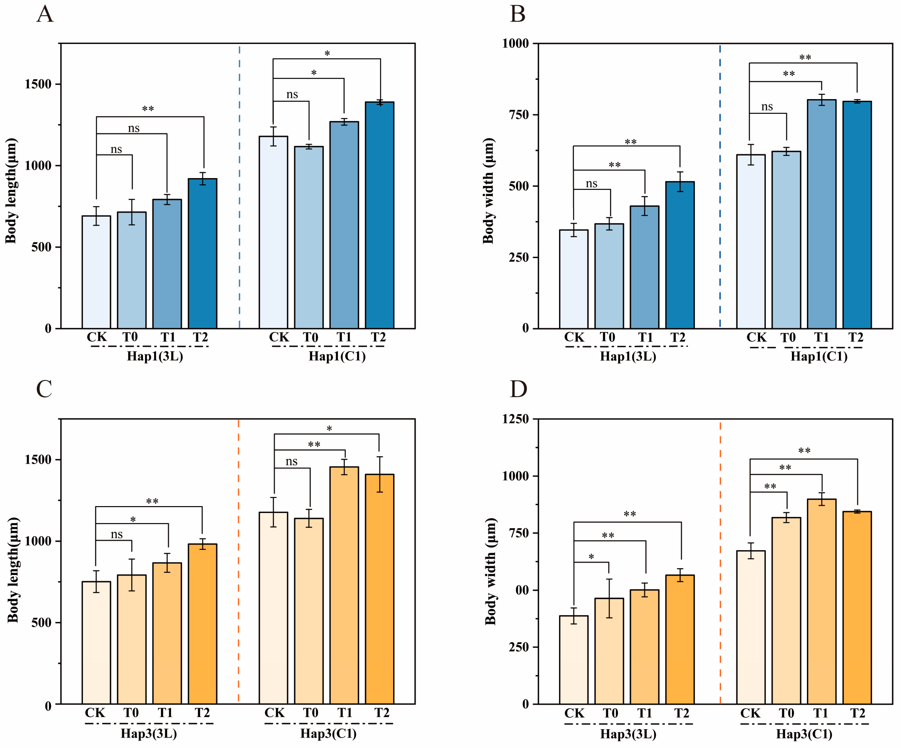 Biomolecules 15 00791 g002