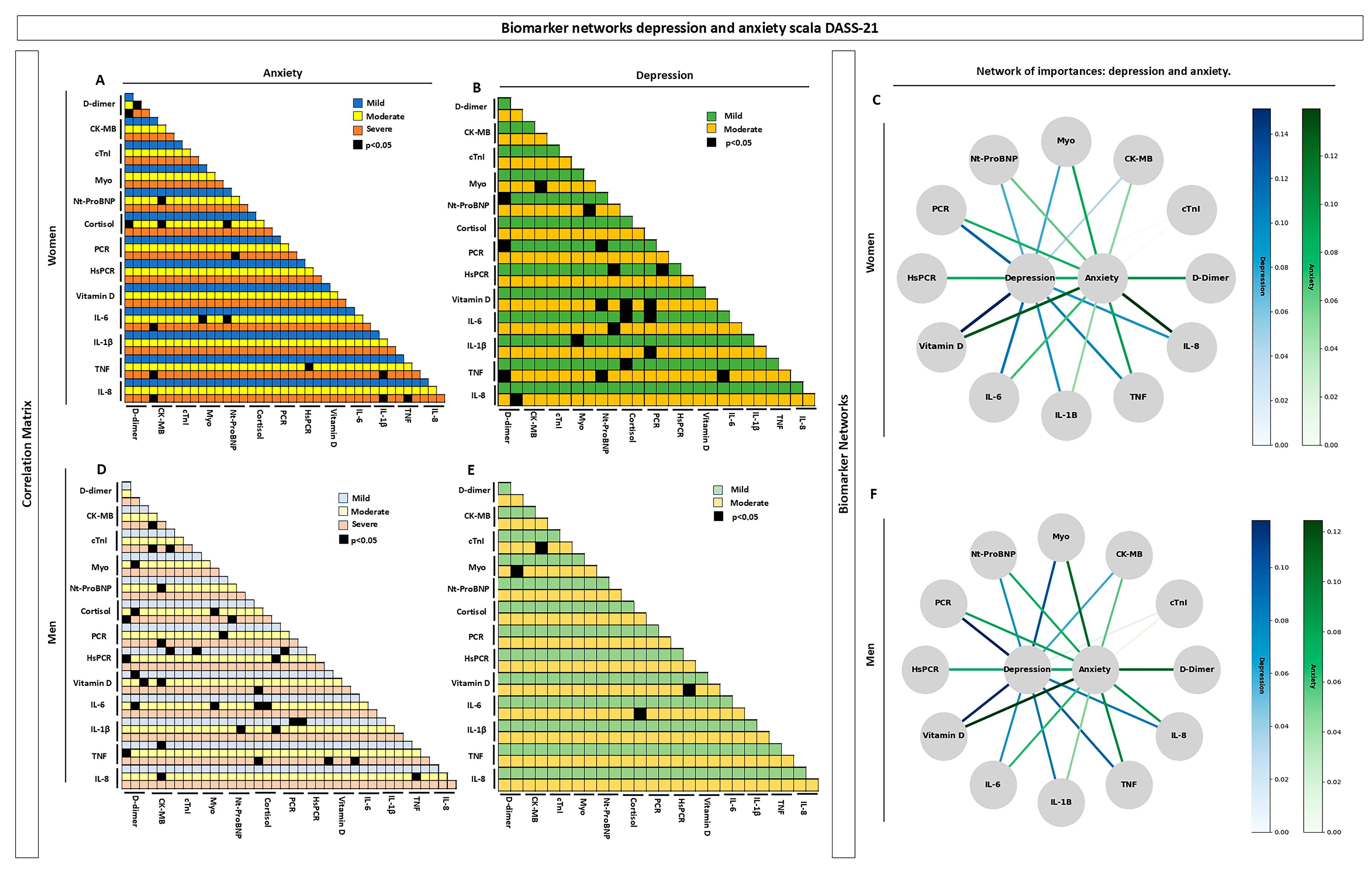 Biomolecules 15 00793 g001