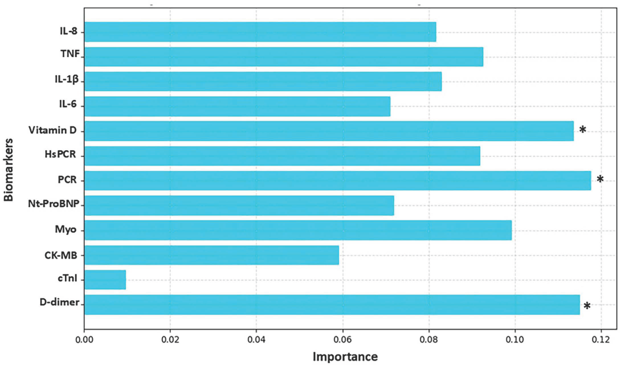 Biomolecules 15 00793 g003