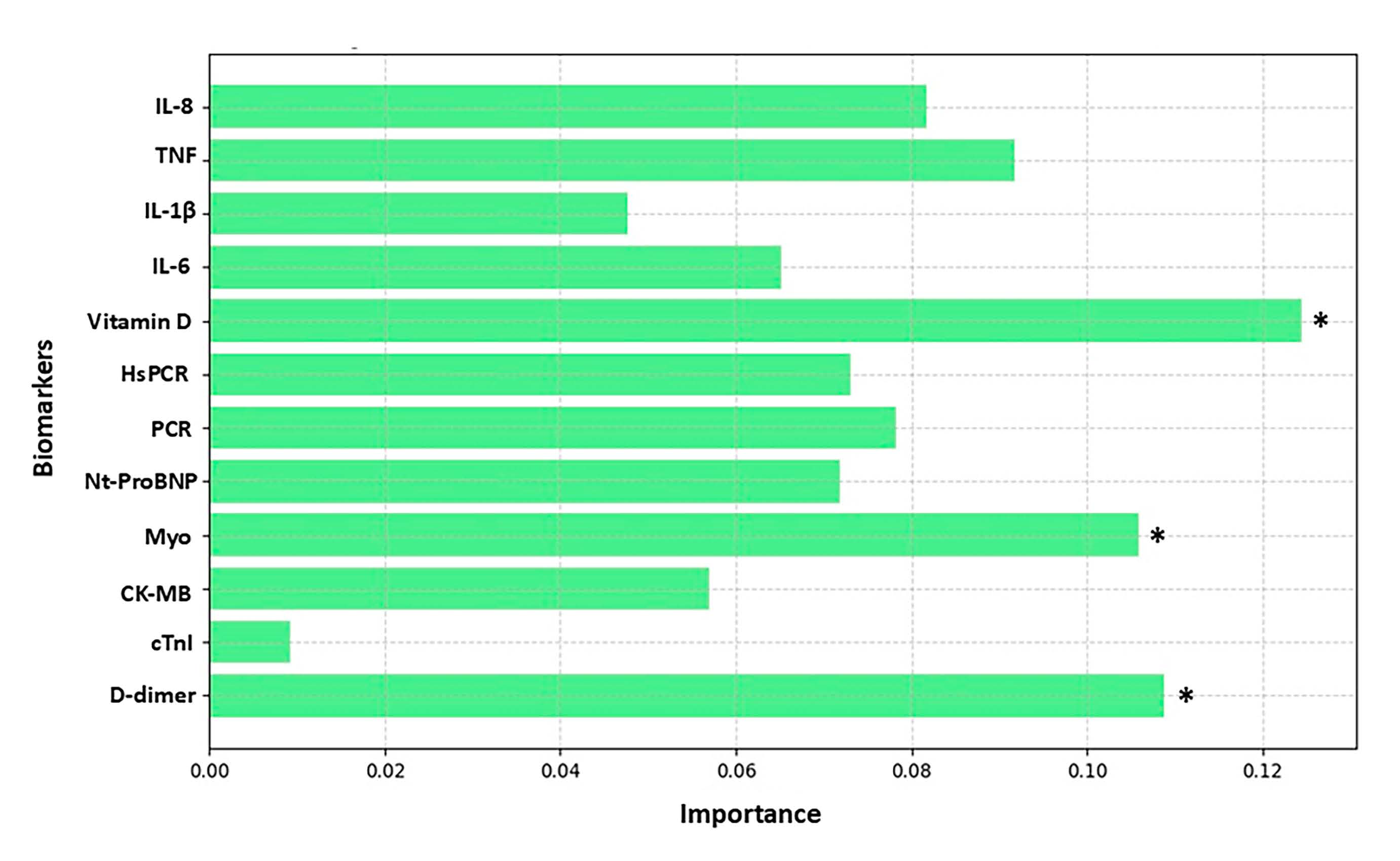Biomolecules 15 00793 g004