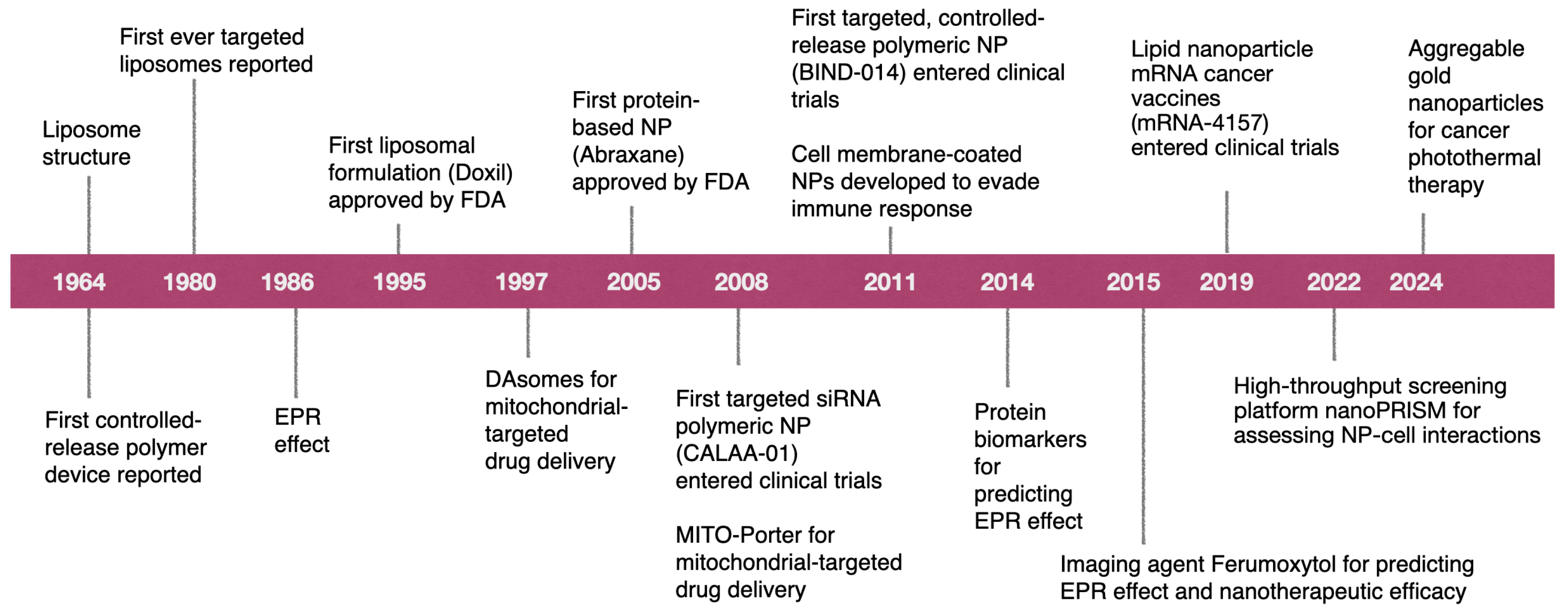 Biomolecules 15 00802 g003