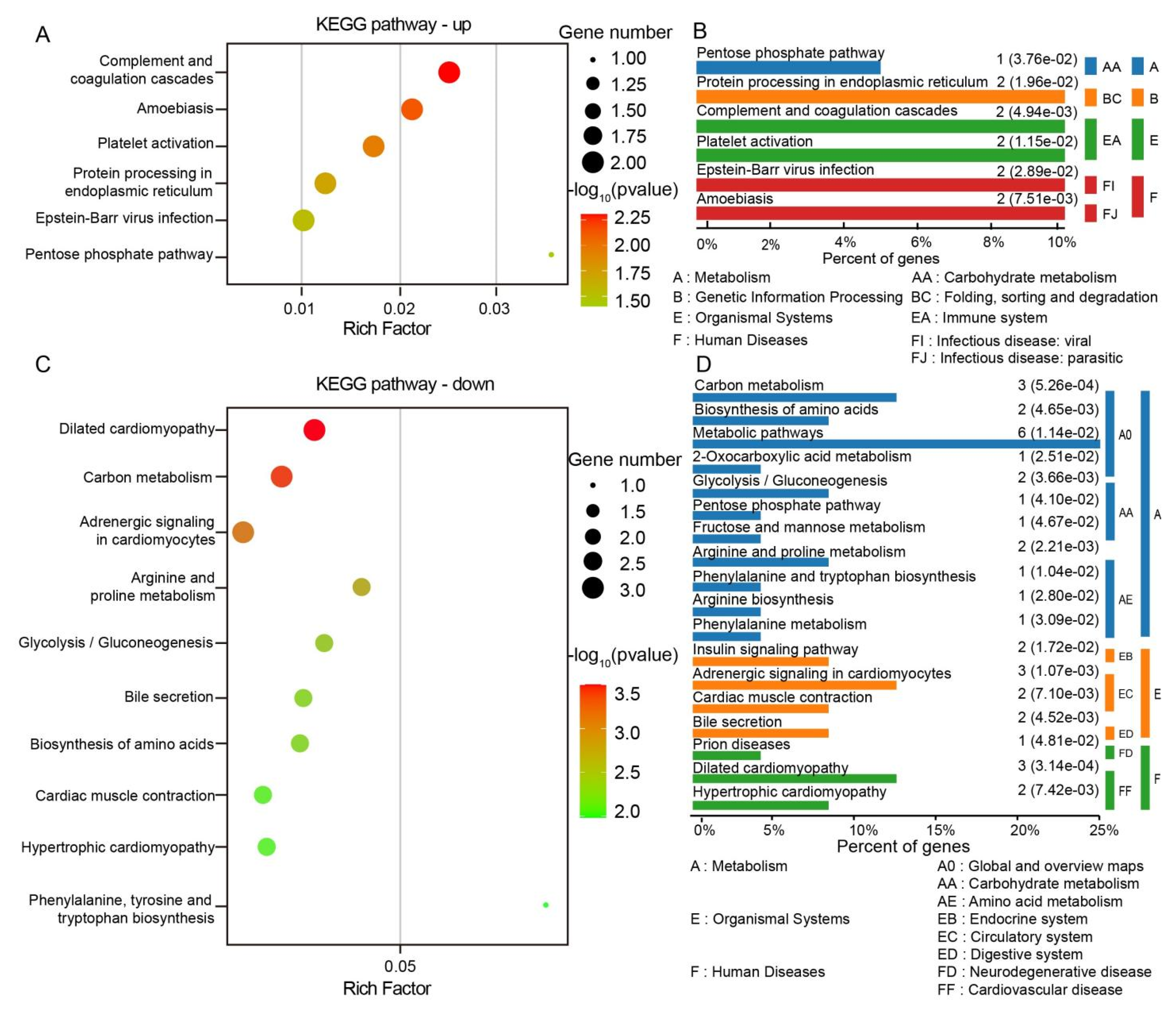 Biomolecules 15 00804 g005