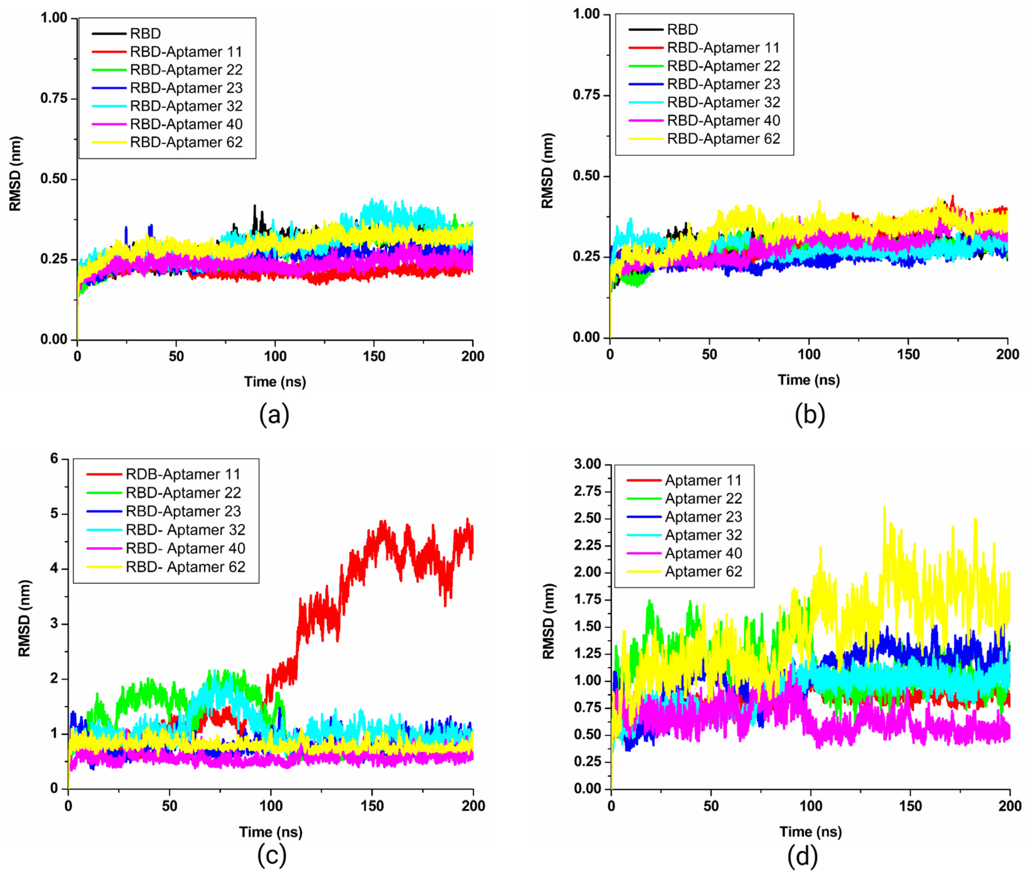 Biomolecules 15 00805 g008