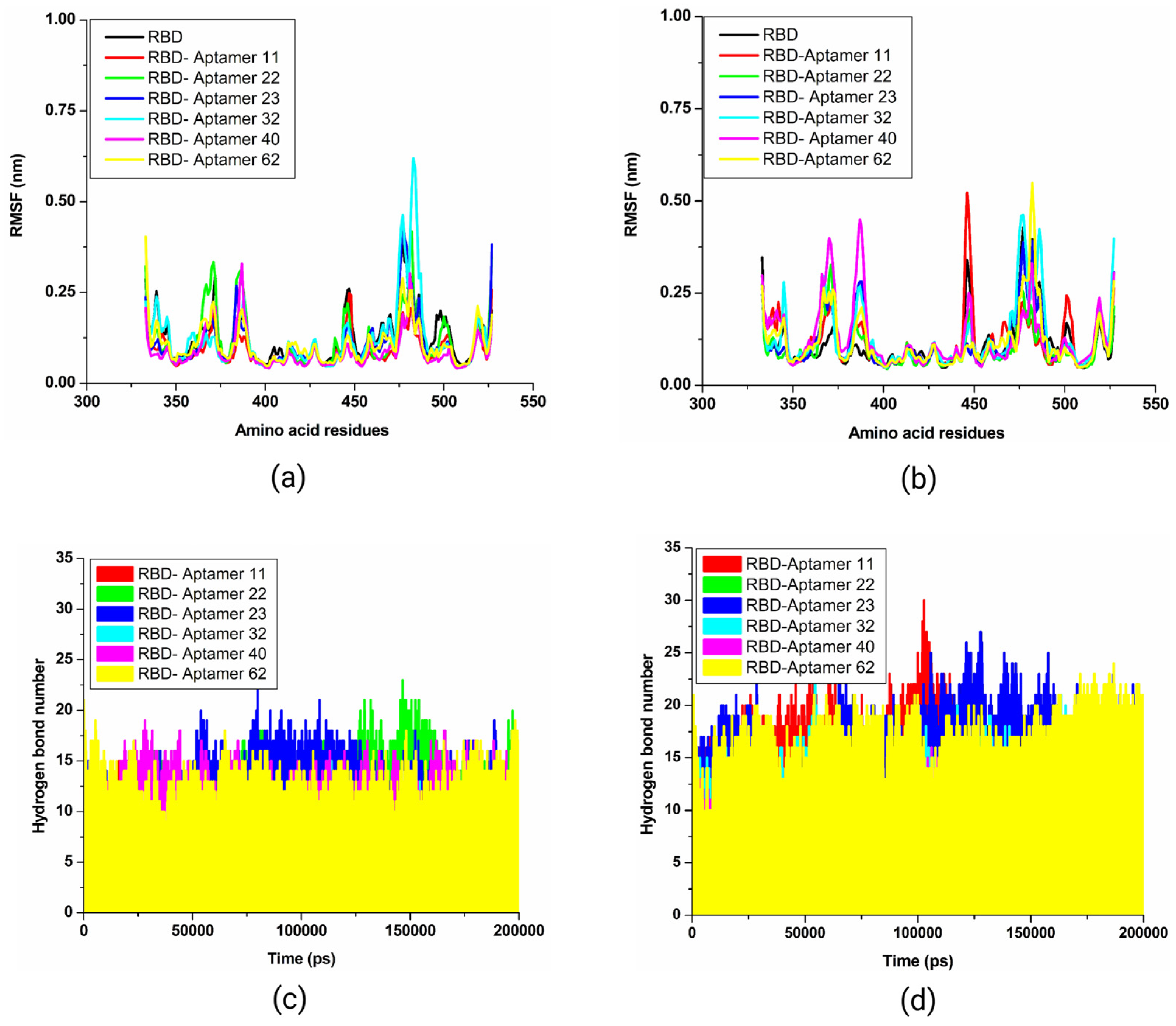 Biomolecules 15 00805 g009