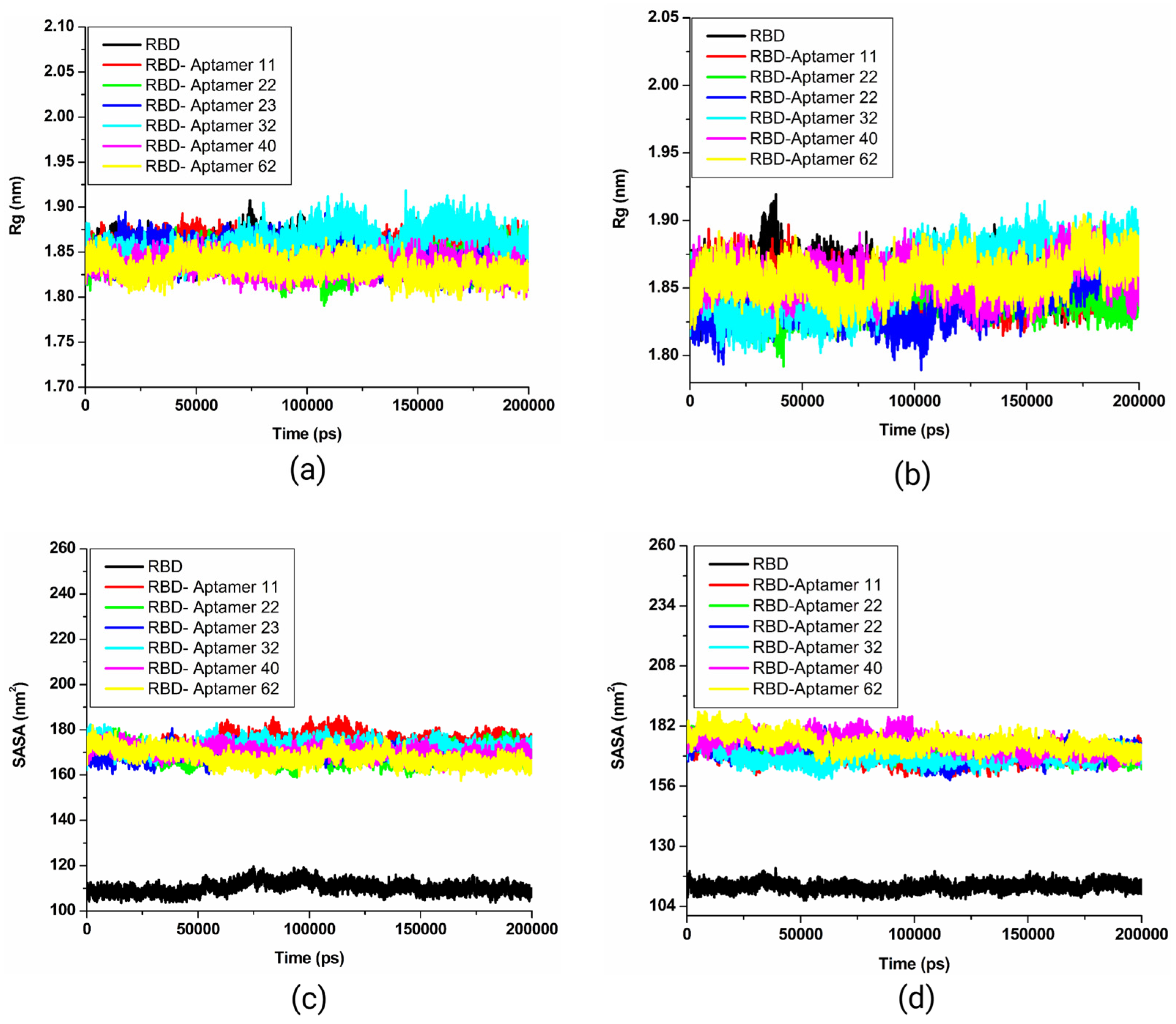 Biomolecules 15 00805 g010