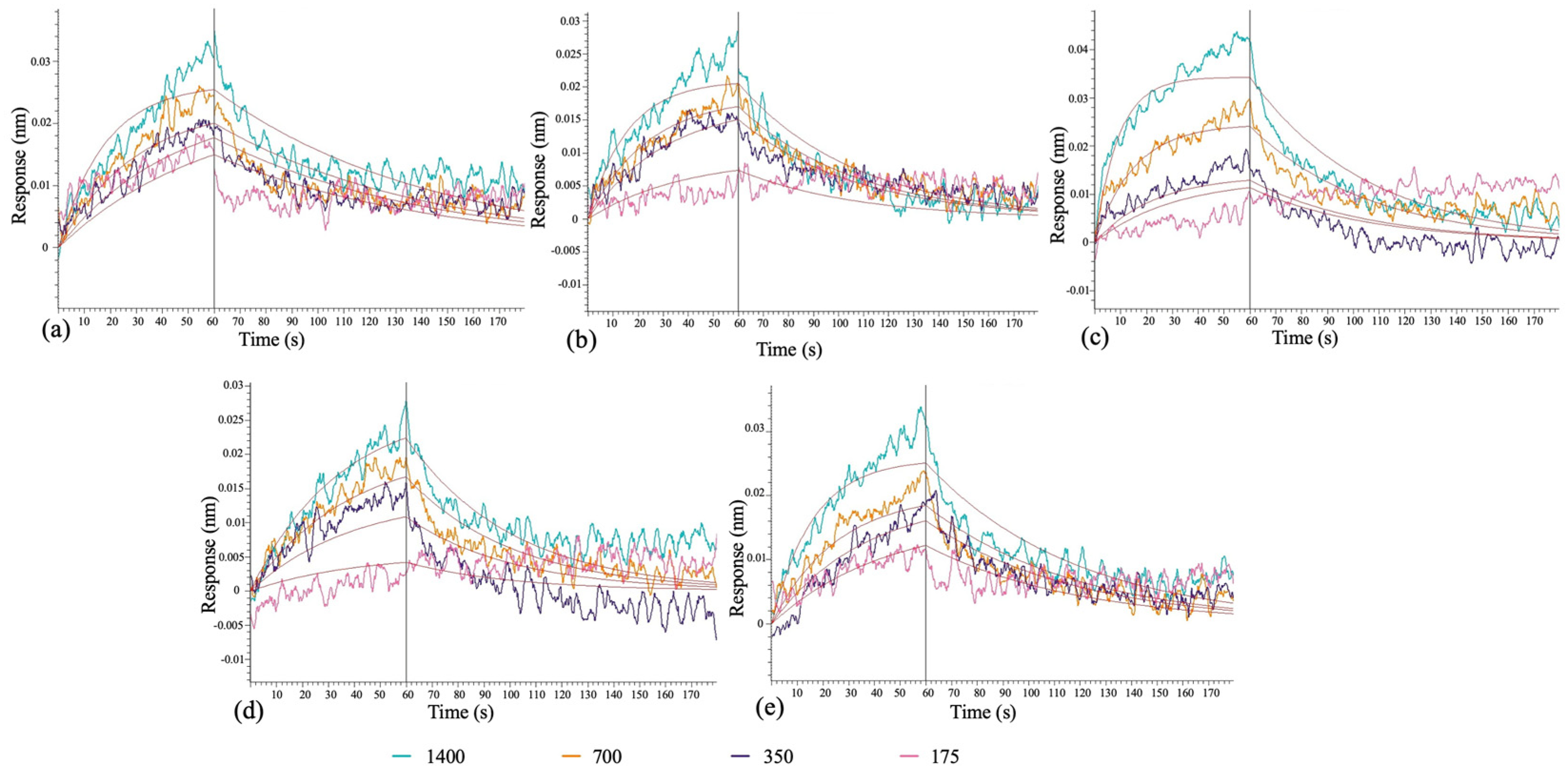 Biomolecules 15 00805 g011