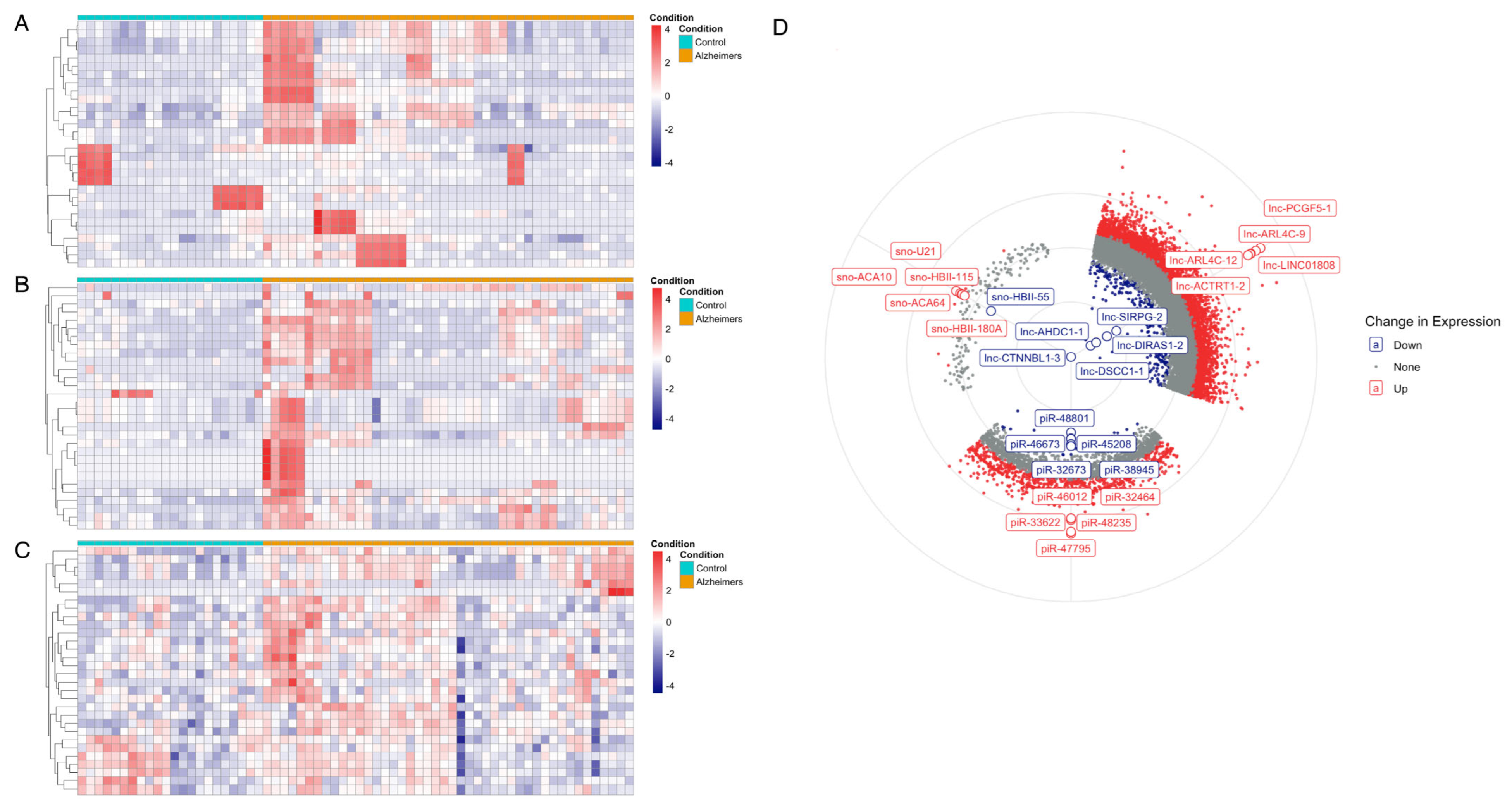 Biomolecules 15 00806 g002