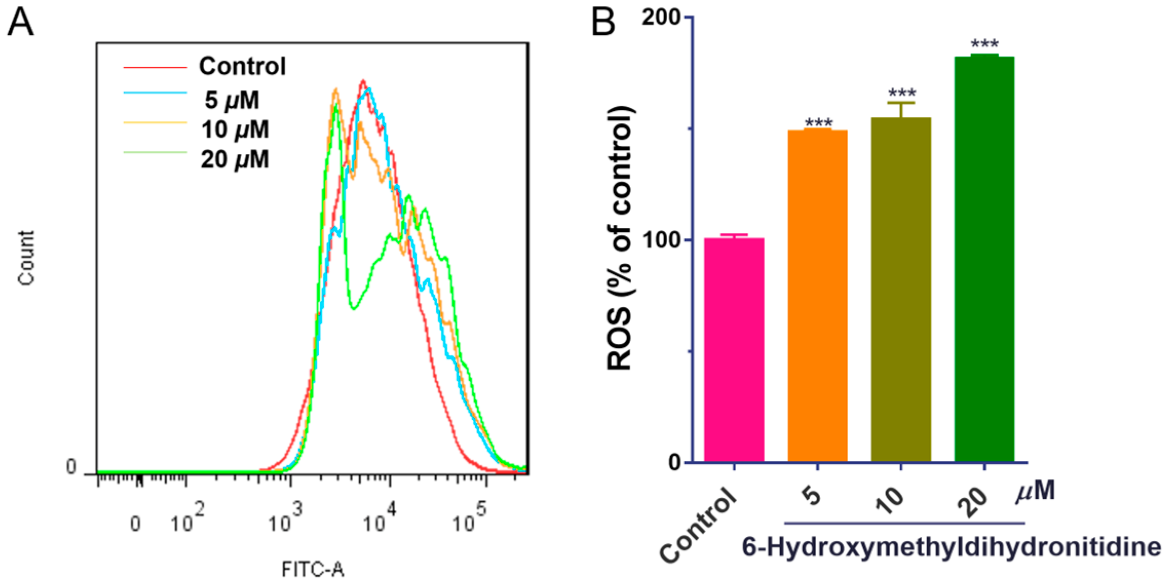 Biomolecules 15 00814 g004