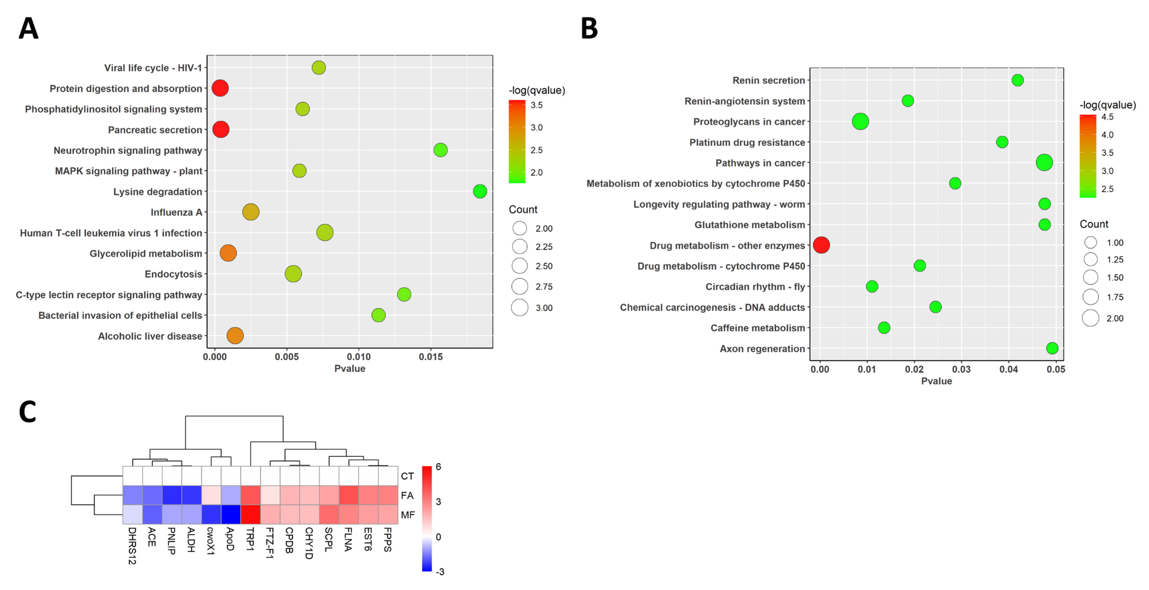 Biomolecules 15 00815 g002